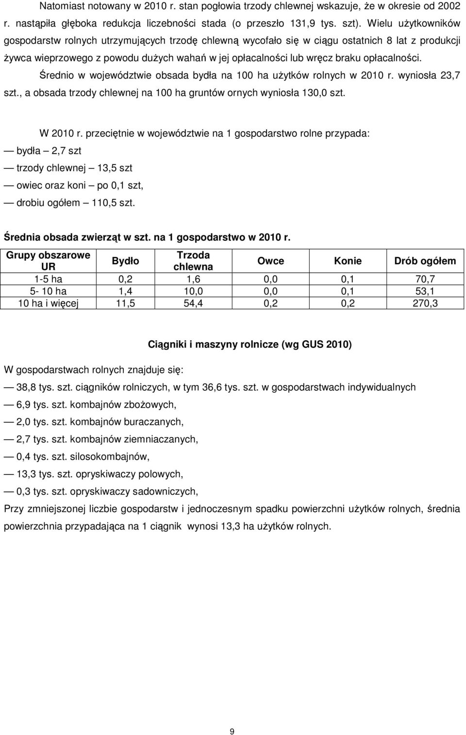 opłacalności. Średnio w województwie obsada bydła na 100 ha uŝytków rolnych w 2010 r. wyniosła 23,7 szt., a obsada trzody chlewnej na 100 ha gruntów ornych wyniosła 130,0 szt. W 2010 r.