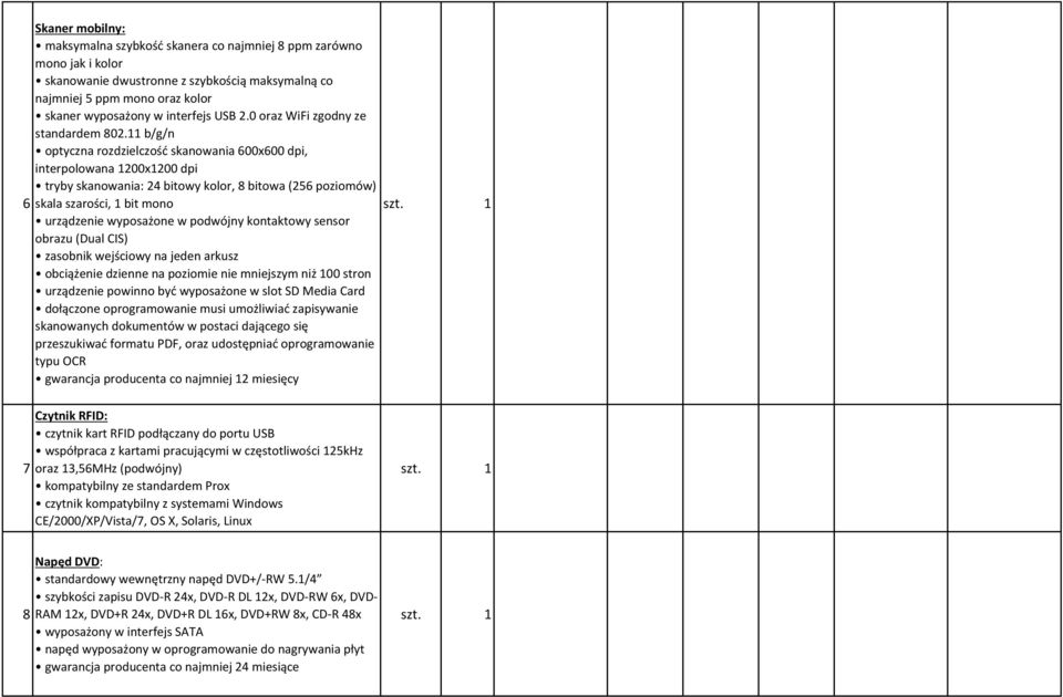 11 b/g/n optyczna rozdzielczość skanowania 600x600 dpi, interpolowana 1200x1200 dpi tryby skanowania: 24 bitowy kolor, 8 bitowa (256 poziomów) 6 skala szarości, 1 bit mono urządzenie wyposażone w