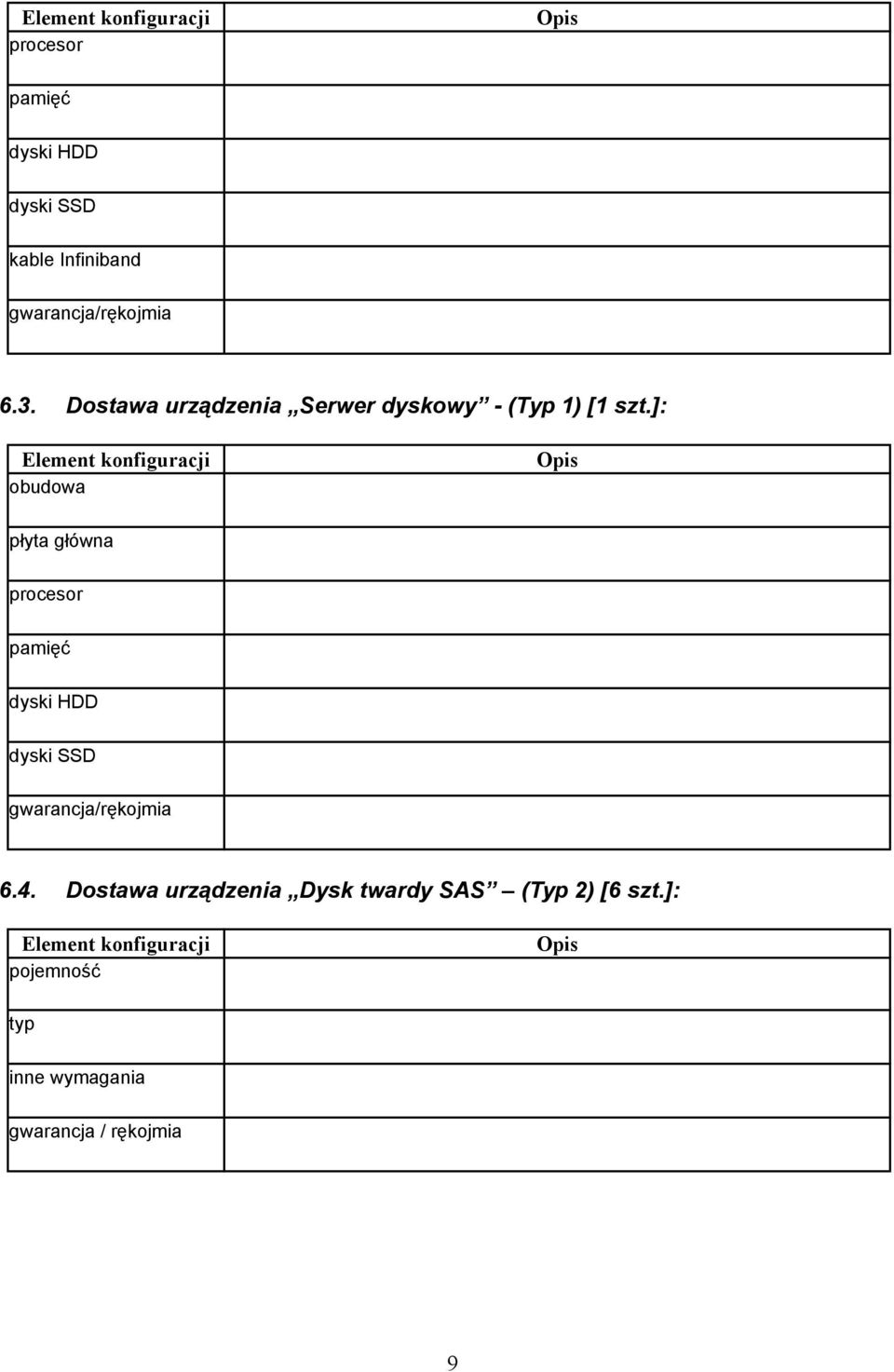 ]: pamięć dyski HDD dyski SSD 6.4.