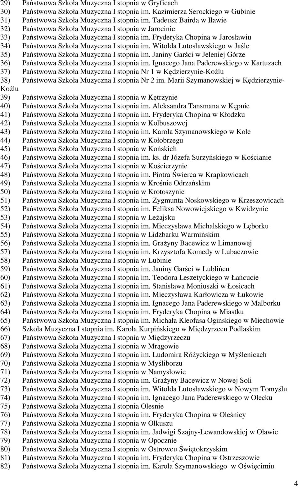 Witolda Lutosławskiego w Jaśle 35) Państwowa Szkoła Muzyczna I stopnia im. Janiny Garści w Jeleniej Górze 36) Państwowa Szkoła Muzyczna I stopnia im.