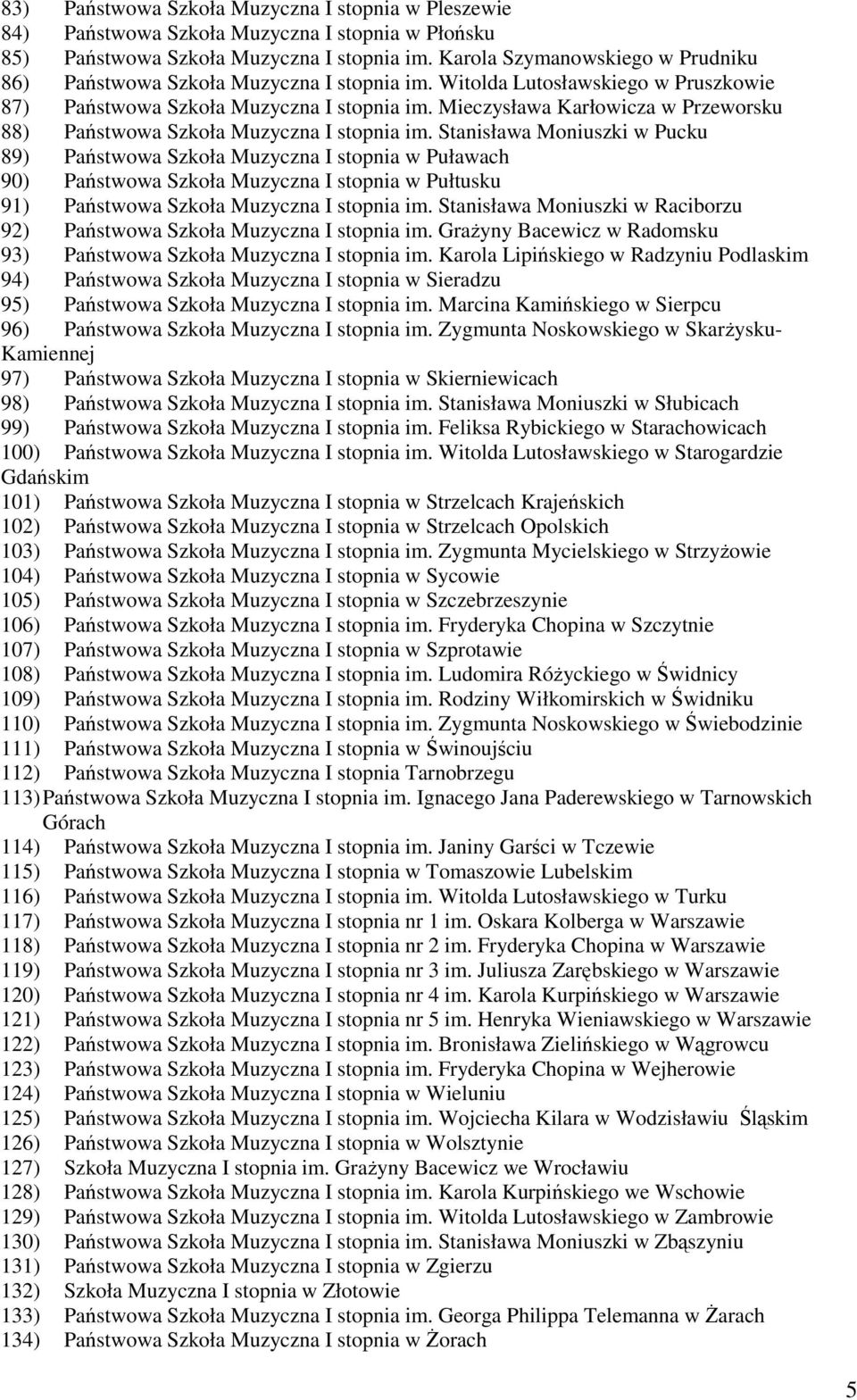 Mieczysława Karłowicza w Przeworsku 88) Państwowa Szkoła Muzyczna I stopnia im.