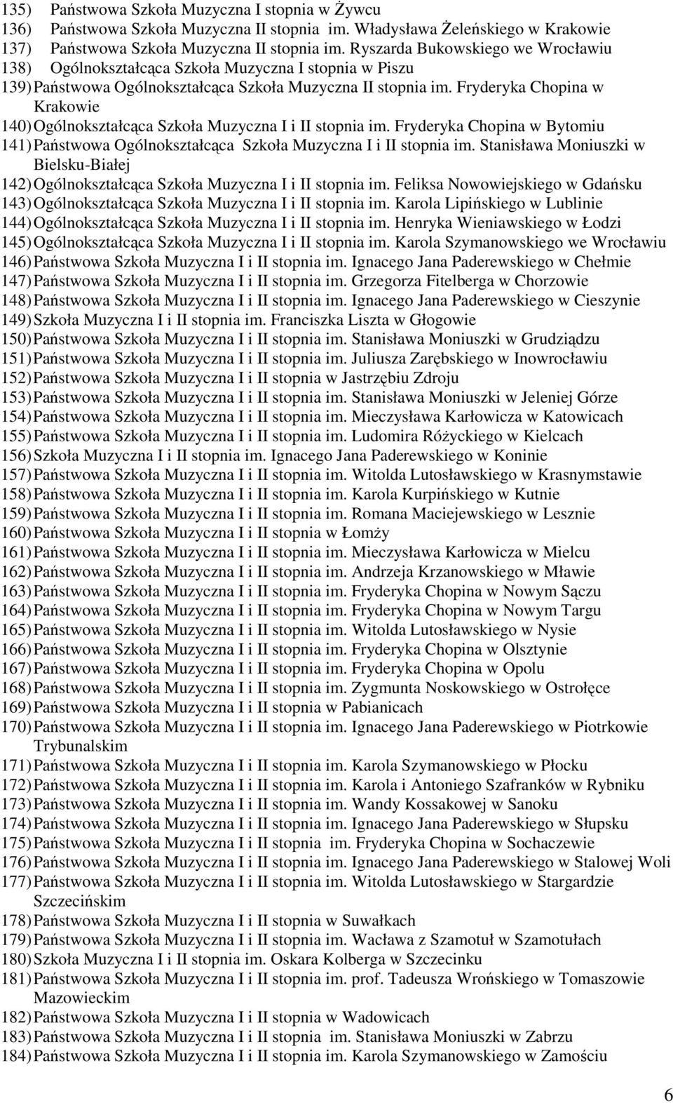 Fryderyka Chopina w Krakowie 140) Ogólnokształcąca Szkoła Muzyczna I i II stopnia im. Fryderyka Chopina w Bytomiu 141) Państwowa Ogólnokształcąca Szkoła Muzyczna I i II stopnia im.