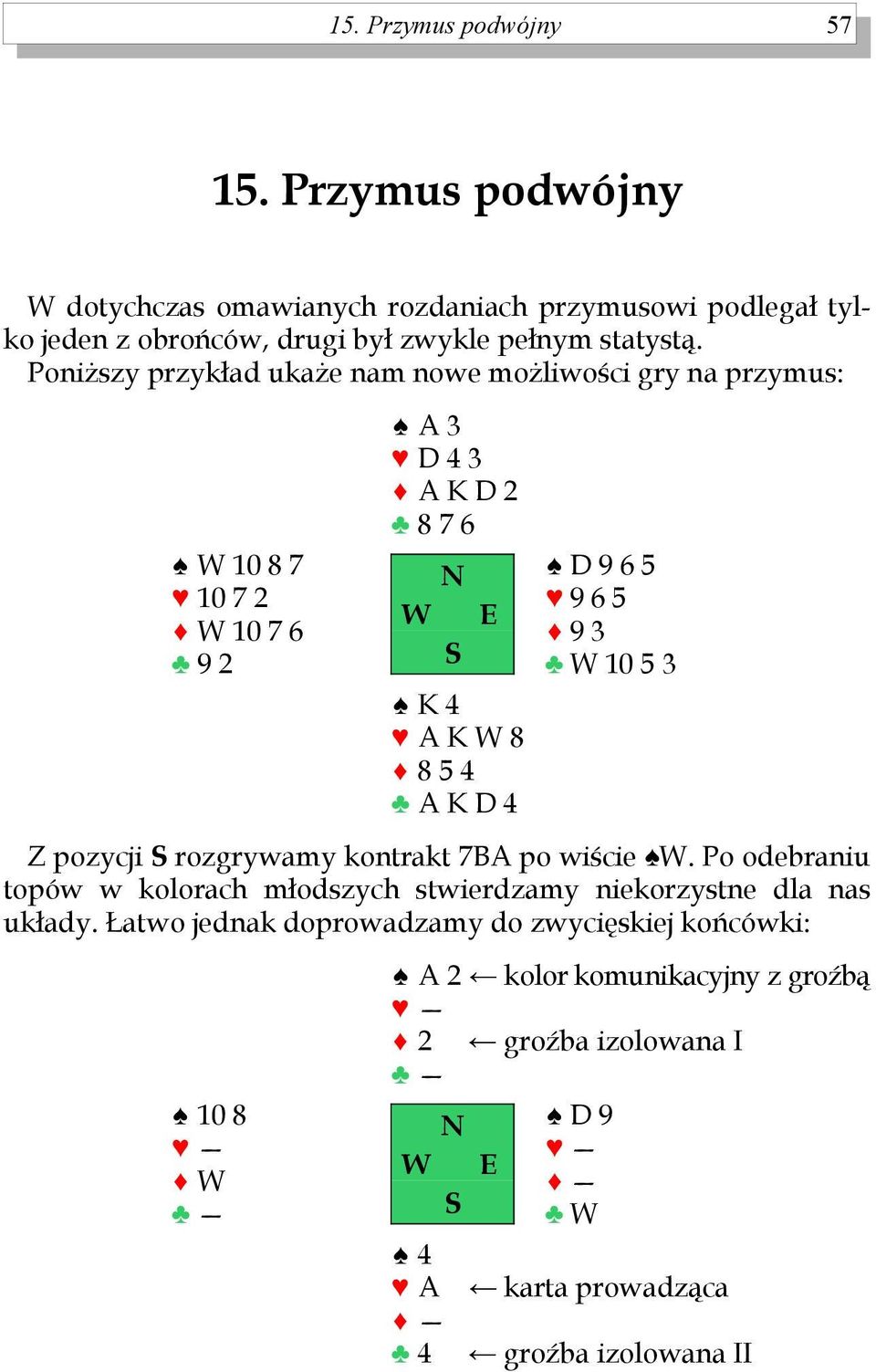 Poniższy przykład ukaże nam nowe możliwości gry na przymus: W 10 8 7 10 7 2 W 10 7 6 9 2 A 3 D 4 3 A K D 2 8 7 6 K 4 A K W 8 8 5 4 A K D 4 9 6 5 9 6 5