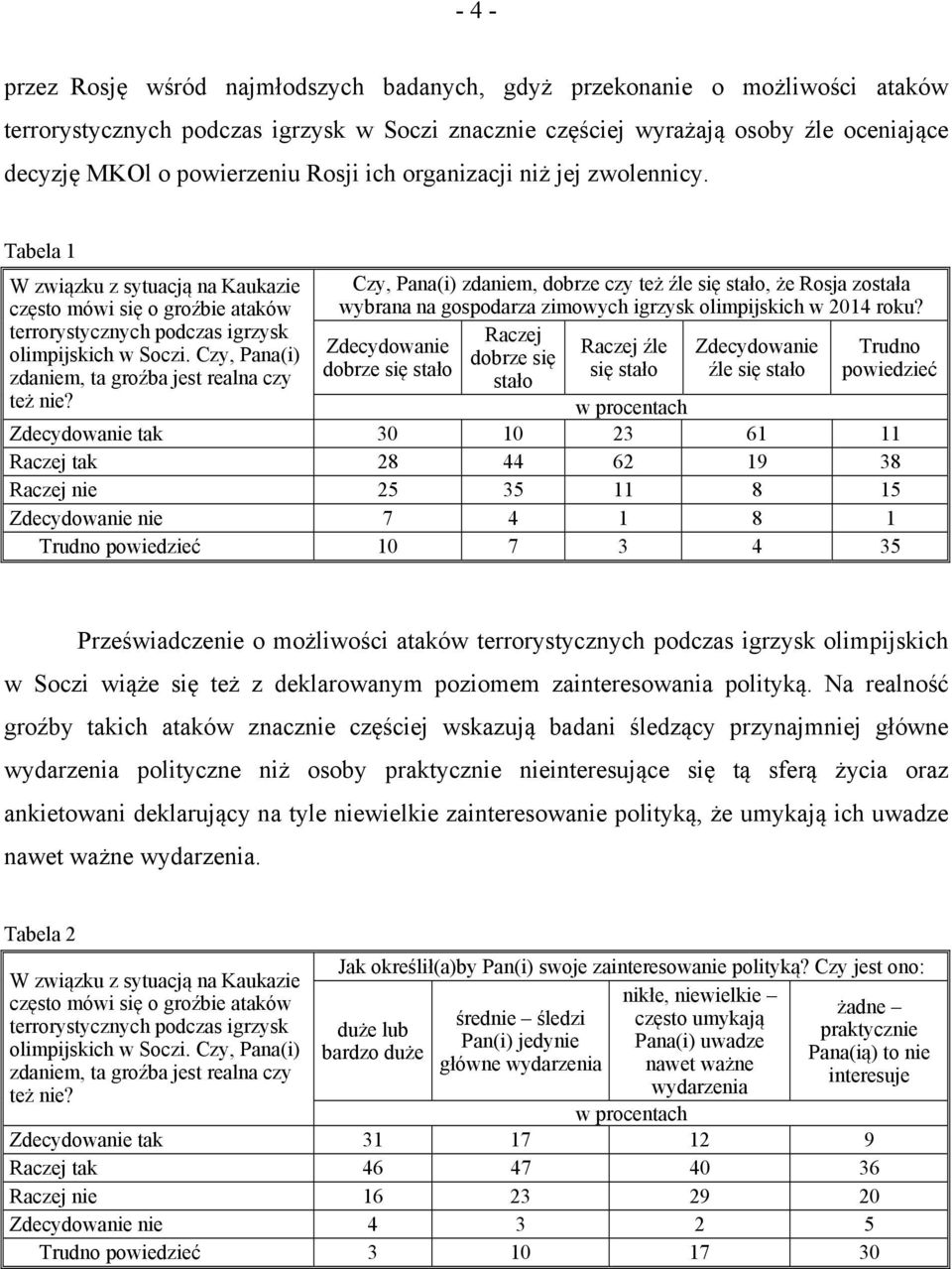 Czy, Pana(i) zdaniem, ta groźba jest realna czy też nie? Czy, Pana(i) zdaniem, dobrze czy też źle się stało, że Rosja została wybrana na gospodarza zimowych igrzysk olimpijskich w 2014 roku?