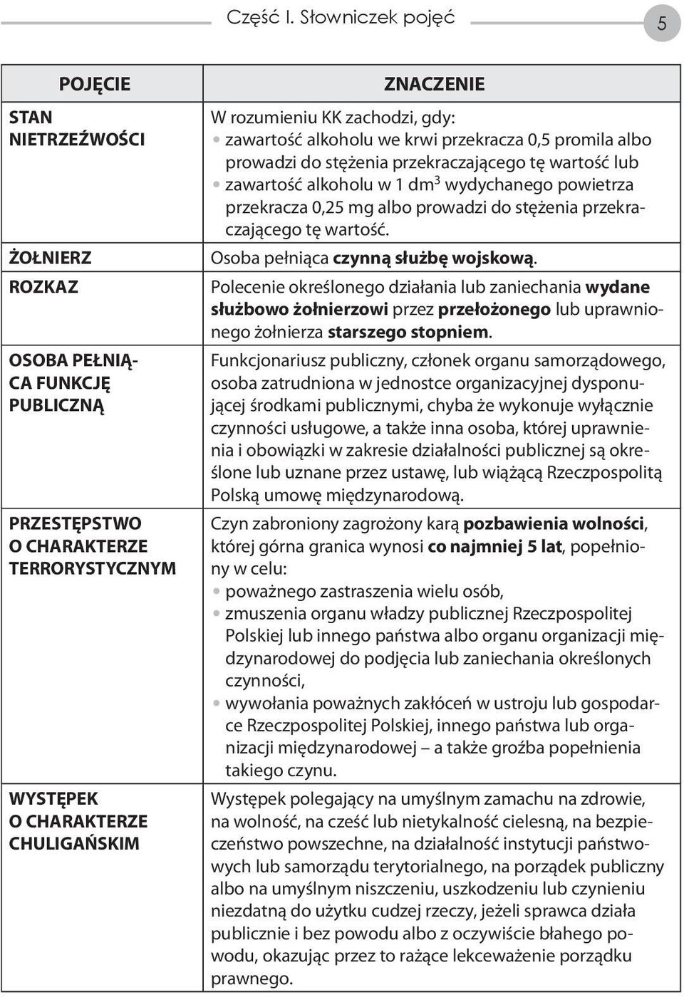 KK zachodzi, gdy: zawartość alkoholu we krwi przekracza 0,5 promila albo prowadzi do stężenia przekraczającego tę wartość lub zawartość alkoholu w 1 dm 3 wydychanego powietrza przekracza 0,25 mg albo