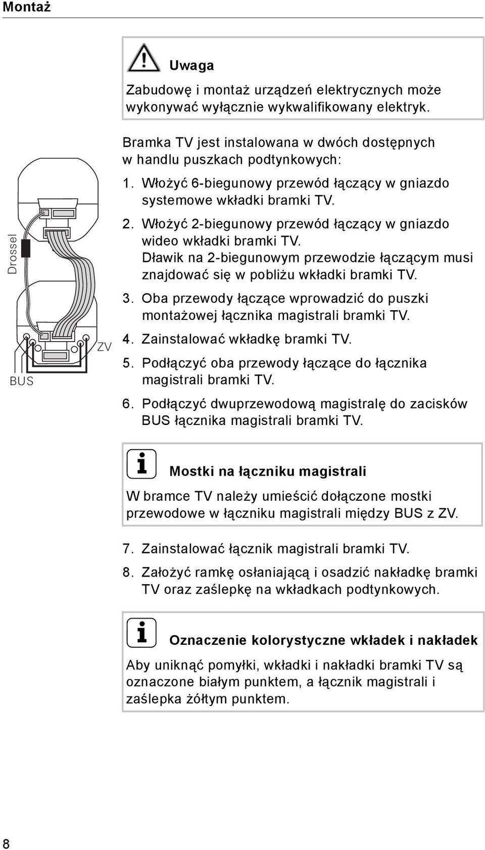 Dławik na 2-biegunowym przewodzie łączącym musi znajdować się w pobliżu wkładki bramki TV. 3. Oba przewody łączące wprowadzić do puszki montażowej łącznika magistrali bramki TV. 4.