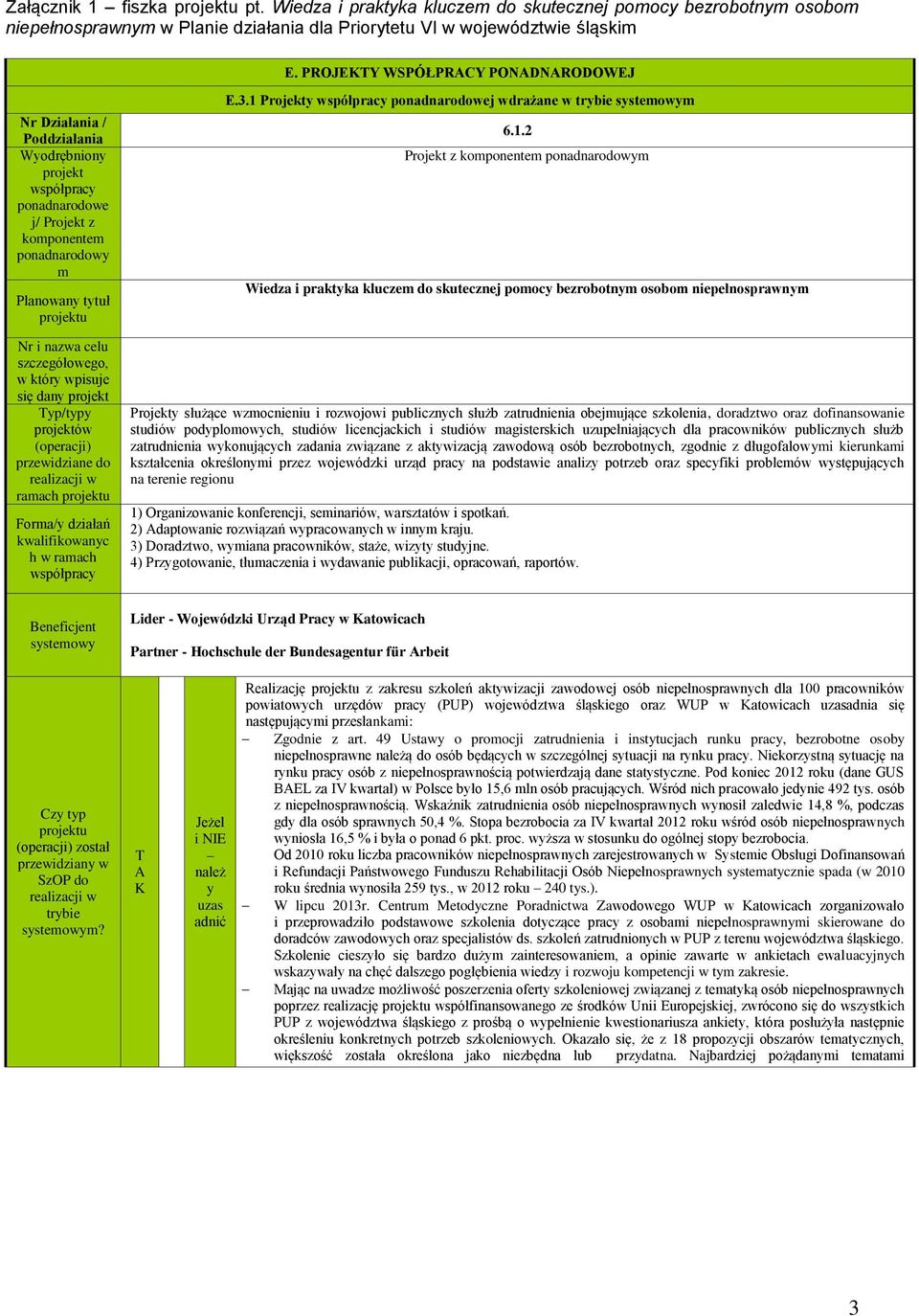 który wpisuje się dany projekt Typ/typy projektów (operacji) przewidziane do realizacji w ramach Forma/y działań kwalifikowanyc h w ramach współpracy E.3.
