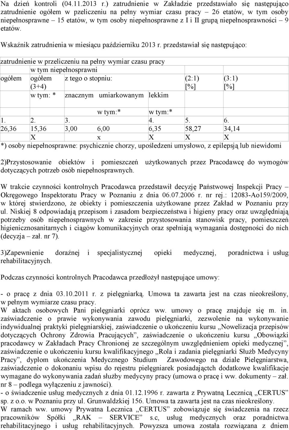 I i II grupą niepełnosprawności 9 etatów. Wskaźnik zatrudnienia w miesiącu październiku 2013 r.