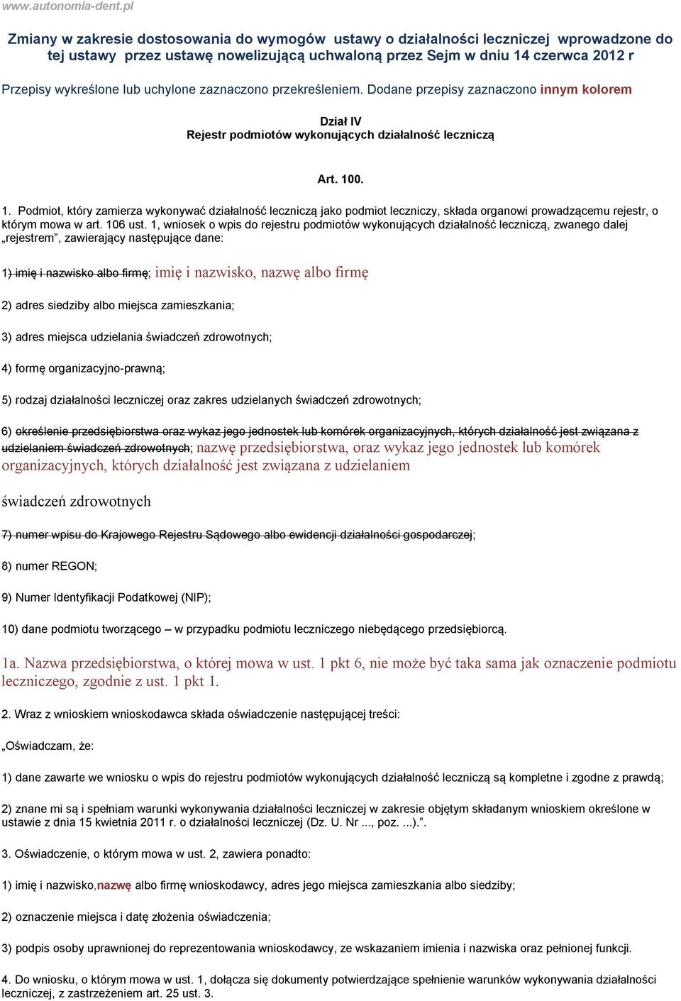 uchylone zaznaczono przekreśleniem. Dodane przepisy zaznaczono innym kolorem Dział IV Rejestr podmiotów wykonujących działalność leczniczą Art. 10