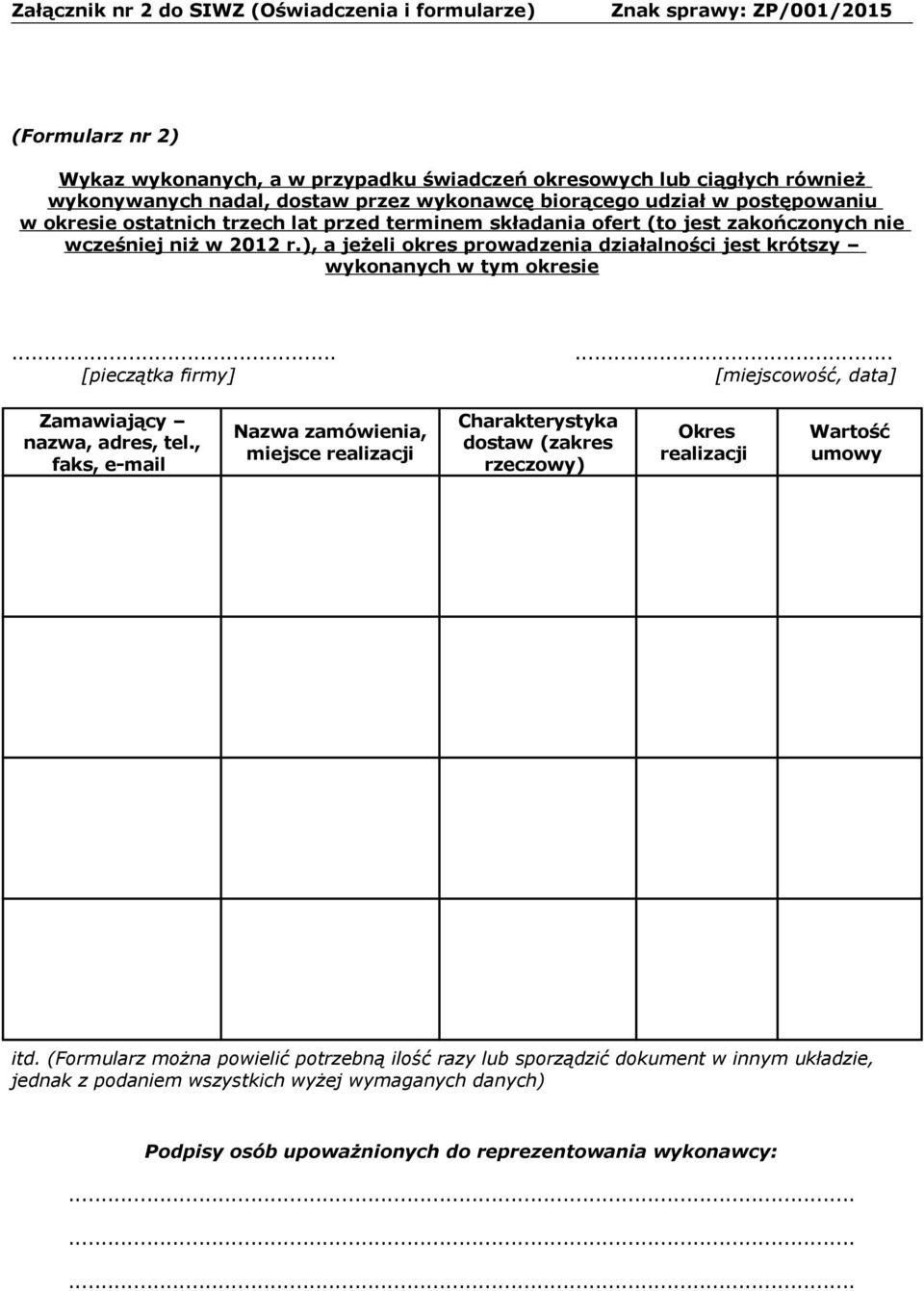 ), a jeżeli okres prowadzenia działalności jest krótszy wykonanych w tym okresie... Zamawiający nazwa, adres, tel.