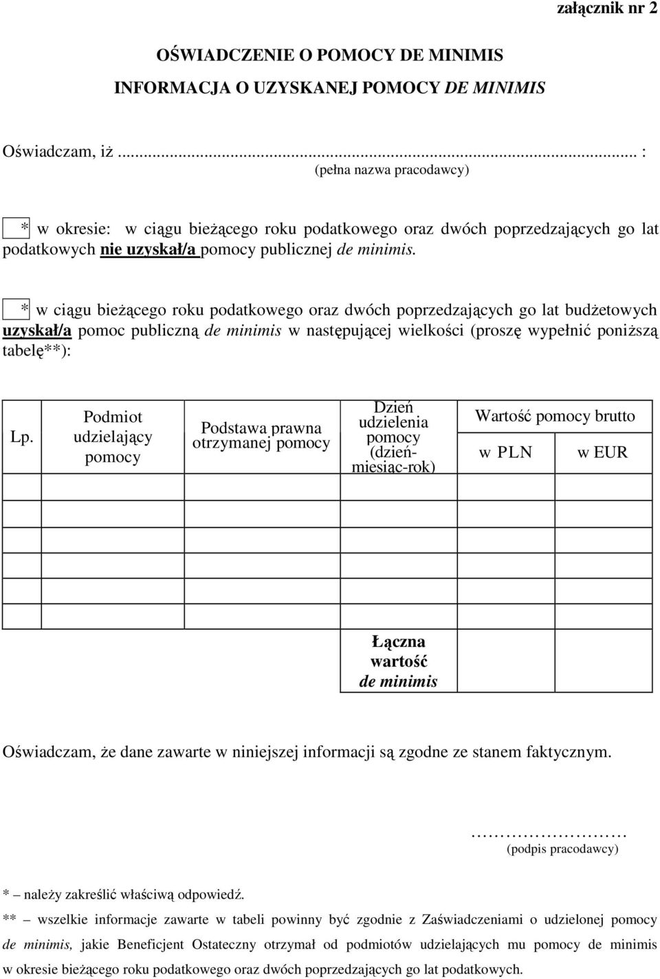 * w ciągu bieżącego roku podatkowego oraz dwóch poprzedzających go lat budżetowych uzyskał/a pomoc publiczną de minimis w następującej wielkości (proszę wypełnić poniższą tabelę**): Lp.