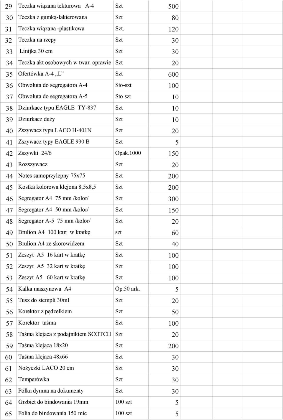 Zszywacz typu LACO H-401N Szt 20 41 Zszywacz typy EAGLE 930 B Szt 5 42 Zszywki 24/6 Opak.