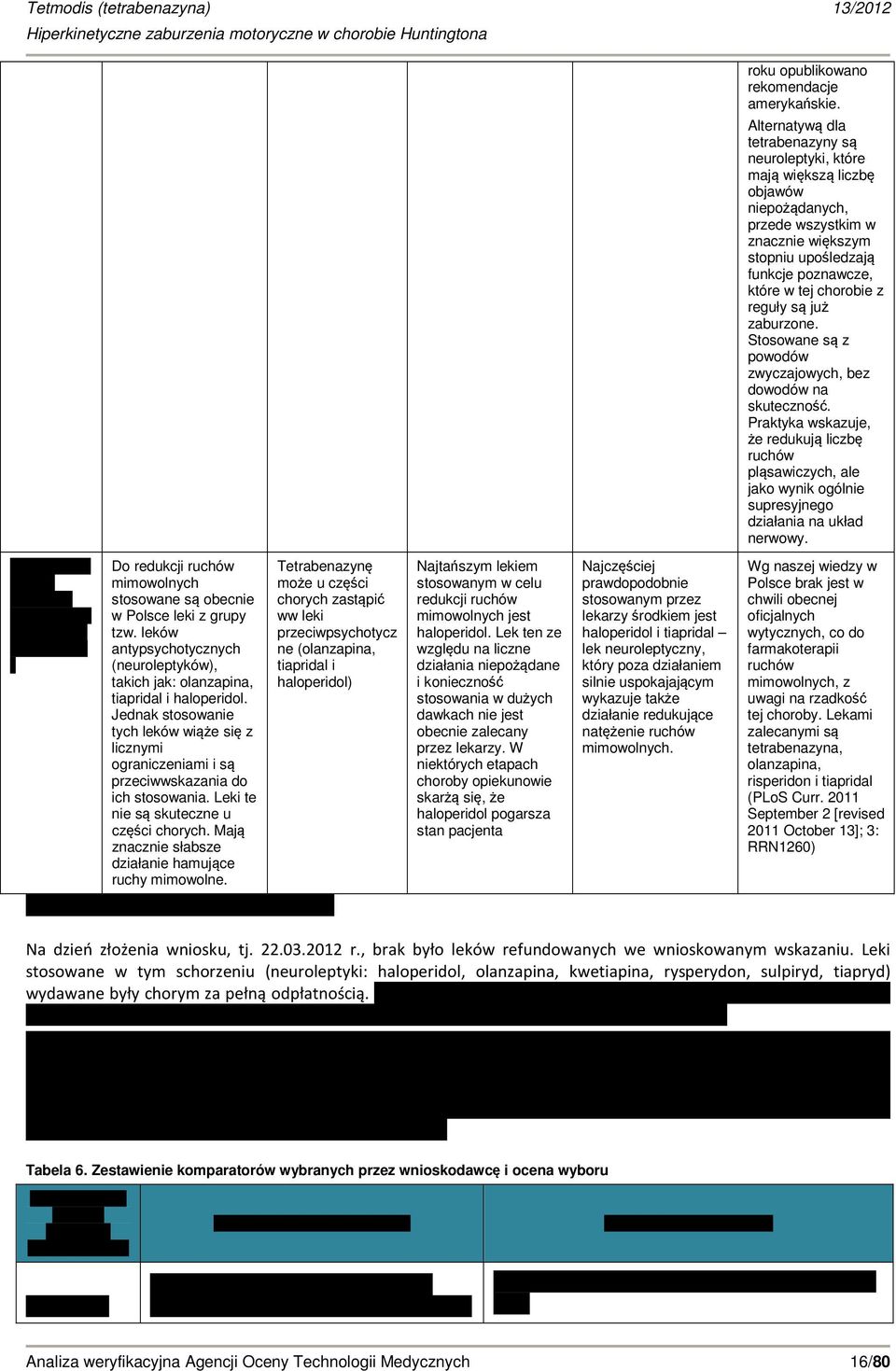 reguły są już zaburzone. Stosowane są z powodów zwyczajowych, bez dowodów na skuteczność.