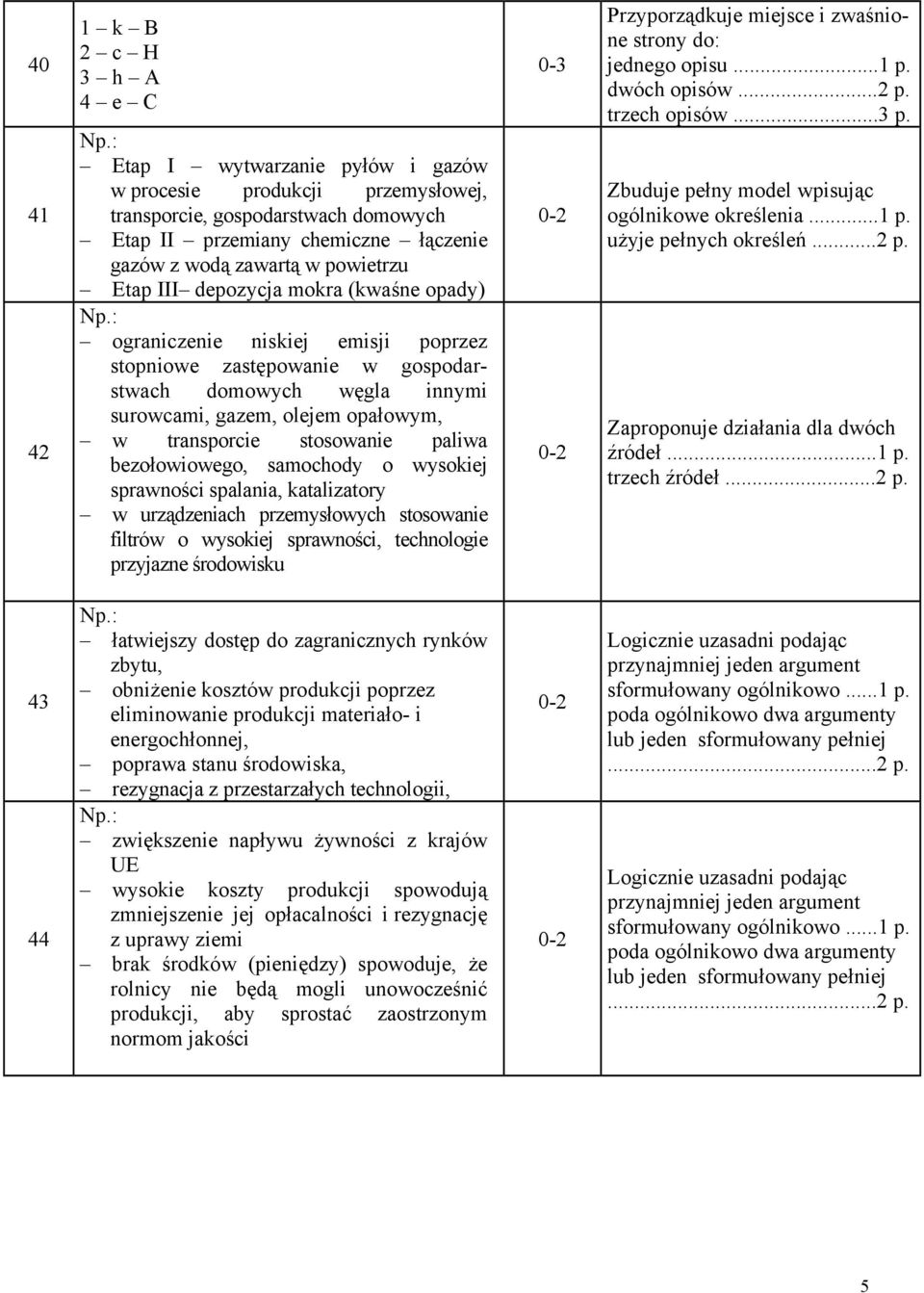 stosowanie paliwa bezołowiowego, samochody o wysokiej sprawności spalania, katalizatory w urządzeniach przemysłowych stosowanie filtrów o wysokiej sprawności, technologie przyjazne środowisku