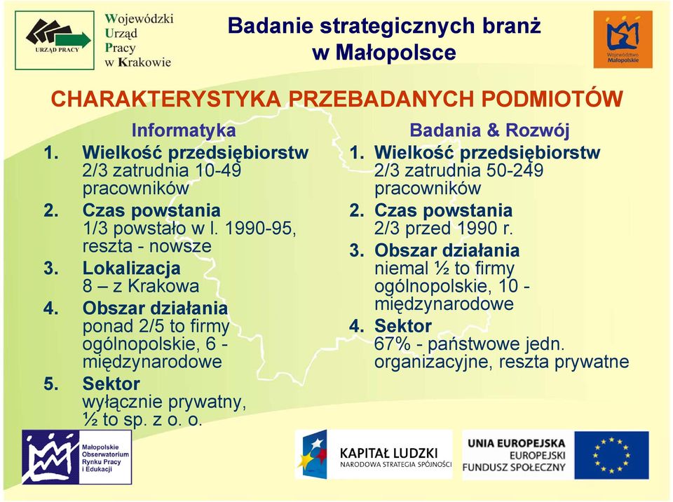 Czas powstania 1/3 powstało w l. 1990-95, 2/3 przed 1990 r. reszta - nowsze 3. Obszar działania 3.