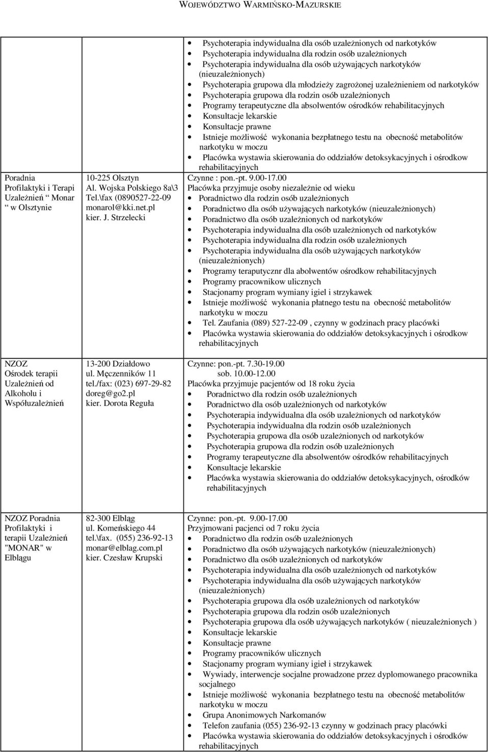Dorota Reguła Programy terapeutyczne dla absolwentów ośrodków Istnieje moŝliwość wykonania bezpłatnego testu na obecność metabolitów Placówka wystawia skierowania do oddziałów detoksykacyjnych i