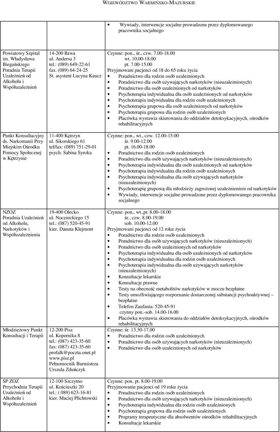 i WspółuzaleŜnień 14-200 Iława ul. Andersa 3 tel.: (089) 649-22-61 fax. (089) 64-24-25 St. asystent Lucyna Kaucz 11-400 Kętrzyn ul. Sikorskiego 61 tel/fax: (089) 751-29-01 psych.