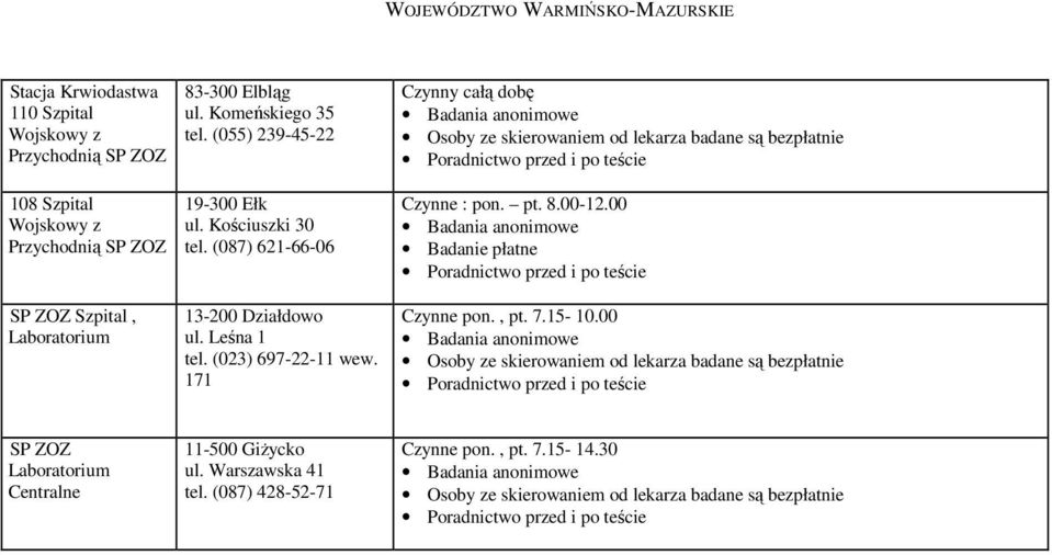 00-12.00 Badanie płatne SP ZOZ Szpital, Laboratorium 13-200 Działdowo ul. Leśna 1 tel. (023) 697-22-11 wew. 171 Czynne pon.