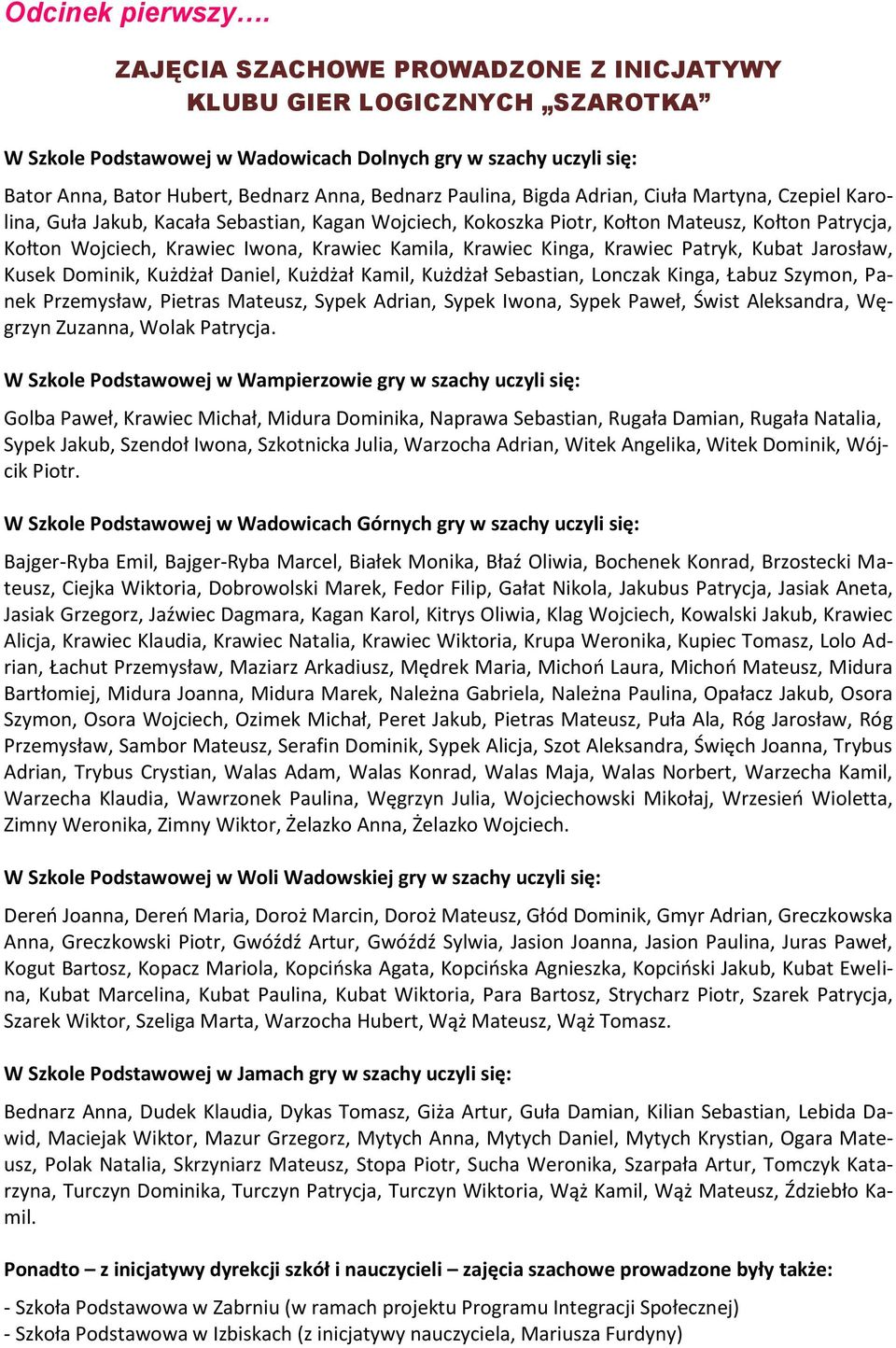 Bigda Adrian, Ciuła Martyna, Czepiel Karolina, Guła Jakub, Kacała Sebastian, Kagan Wojciech, Kokoszka Piotr, Kołton Mateusz, Kołton Patrycja, Kołton Wojciech, Krawiec Iwona, Krawiec Kamila, Krawiec