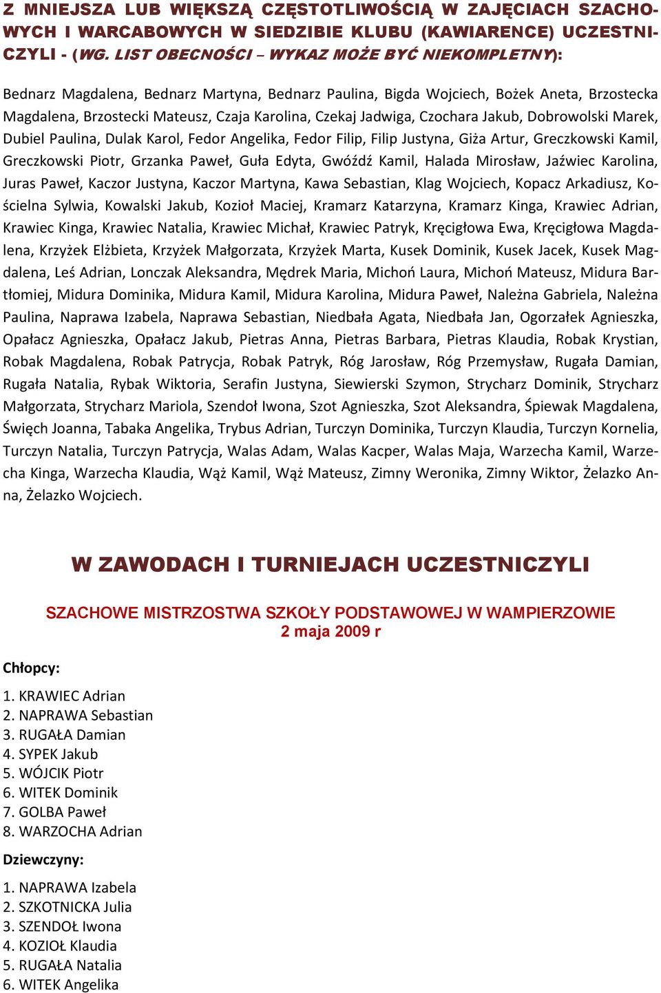 Jadwiga, Czochara Jakub, Dobrowolski Marek, Dubiel Paulina, Dulak Karol, Fedor Angelika, Fedor Filip, Filip Justyna, Giża Artur, Greczkowski Kamil, Greczkowski Piotr, Grzanka Paweł, Guła Edyta,
