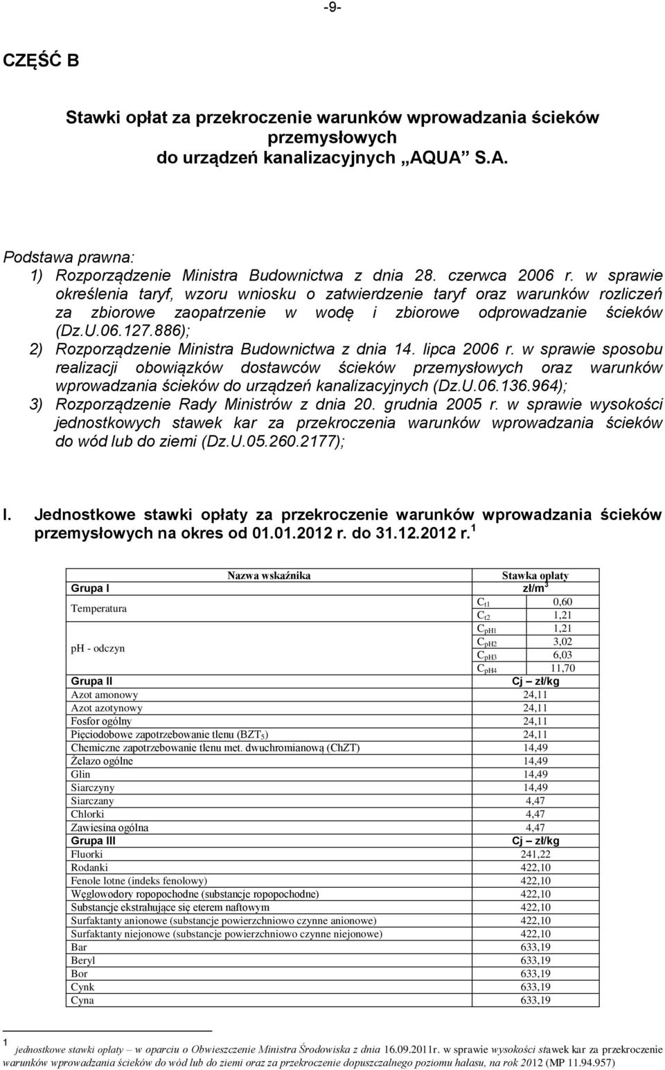 886); 2) Rozporządzenie Ministra Budownictwa z dnia 14. lipca 2006 r.