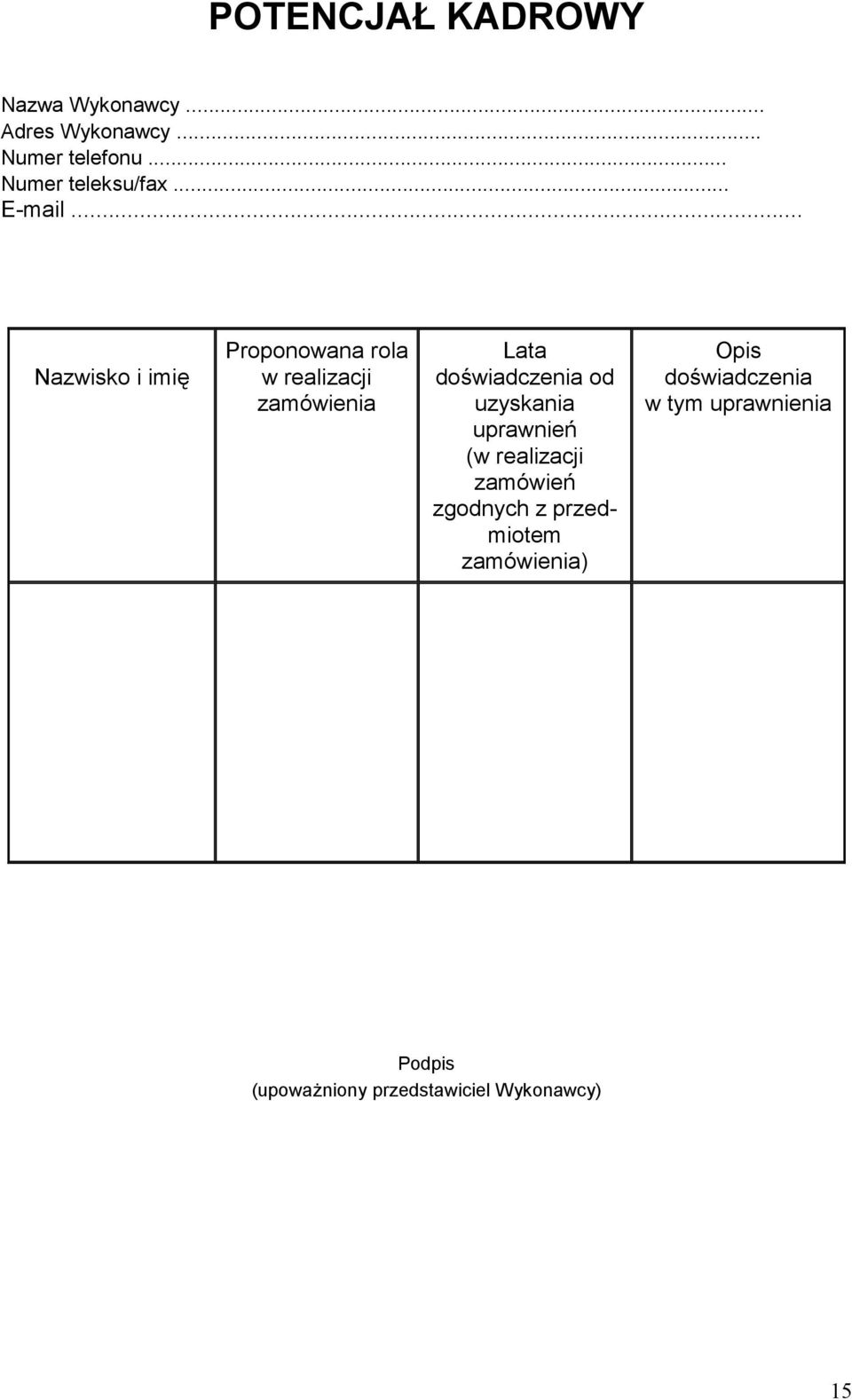 .. Nazwisko i imię Proponowana rola w realizacji zamówienia Lata doświadczenia od