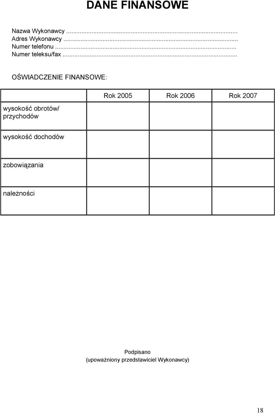 .. OŚWIADCZENIE FINANSOWE: wysokość obrotów/ przychodów Rok 2005