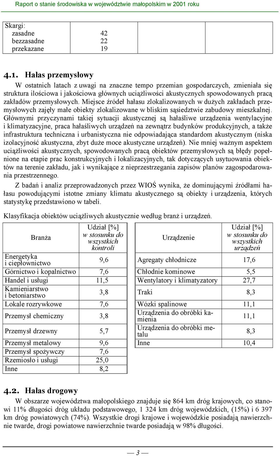 zakładów przemysłowych. Miejsce źródeł hałasu zlokalizowanych w dużych zakładach przemysłowych zajęły małe obiekty zlokalizowane w bliskim sąsiedztwie zabudowy mieszkalnej.