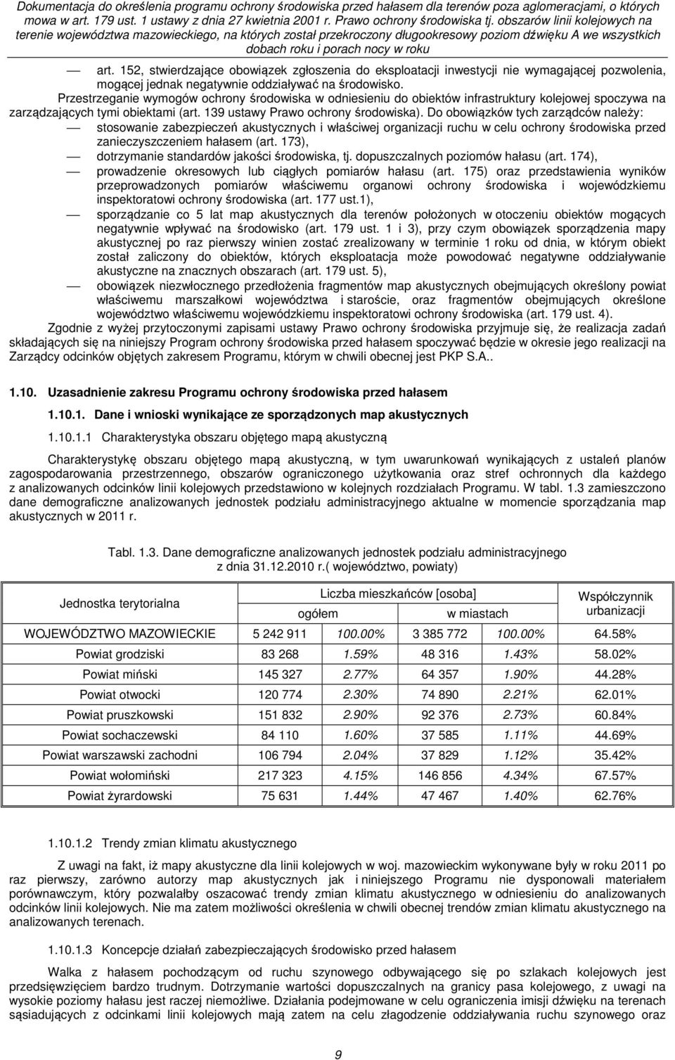 Do obowiązków tych zarządców należy: stosowanie zabezpieczeń akustycznych i właściwej organizacji ruchu w celu ochrony środowiska przed zanieczyszczeniem hałasem (art.