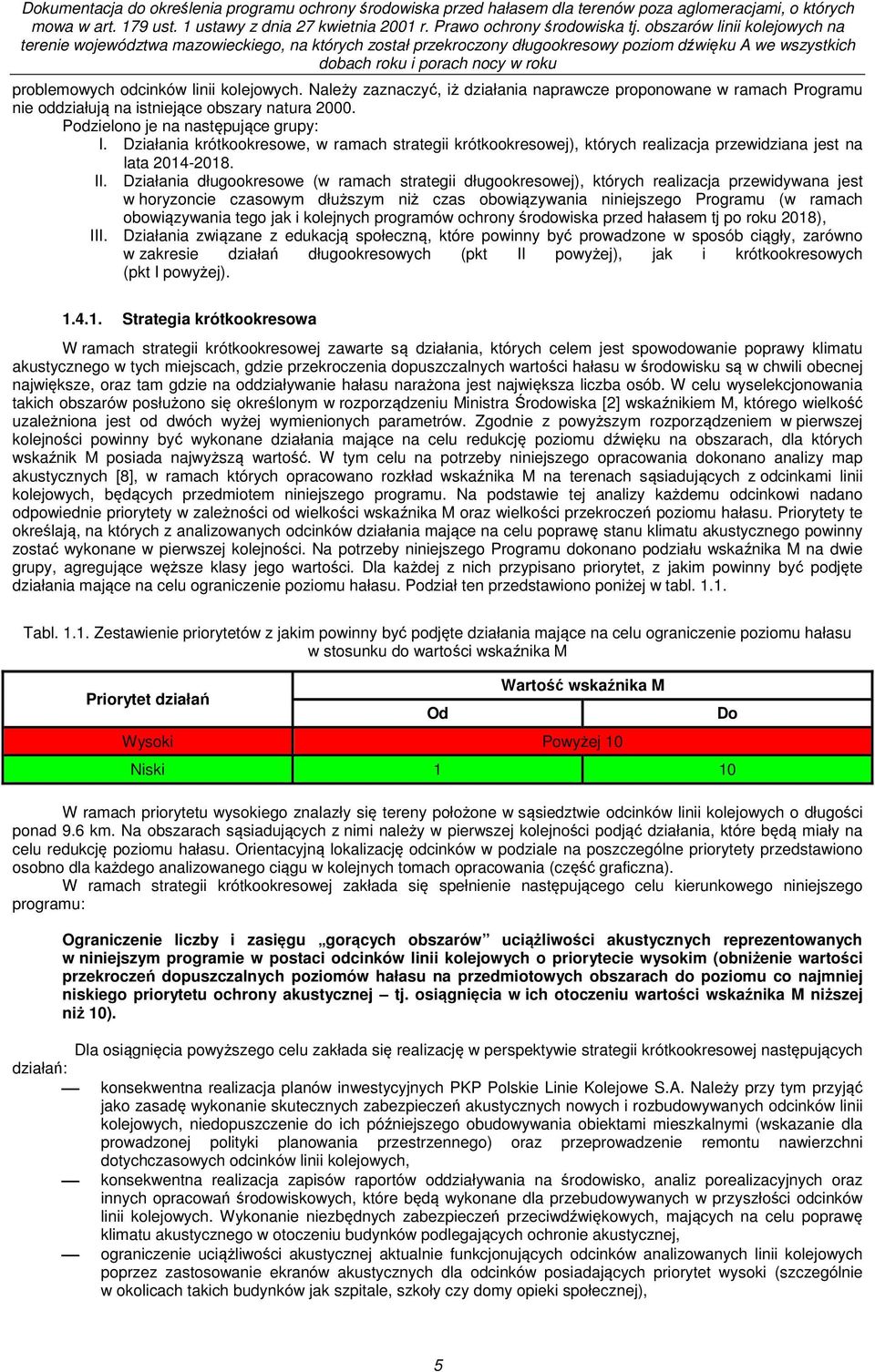 Działania długookresowe (w ramach strategii długookresowej), których realizacja przewidywana jest w horyzoncie czasowym dłuższym niż czas obowiązywania niniejszego Programu (w ramach obowiązywania