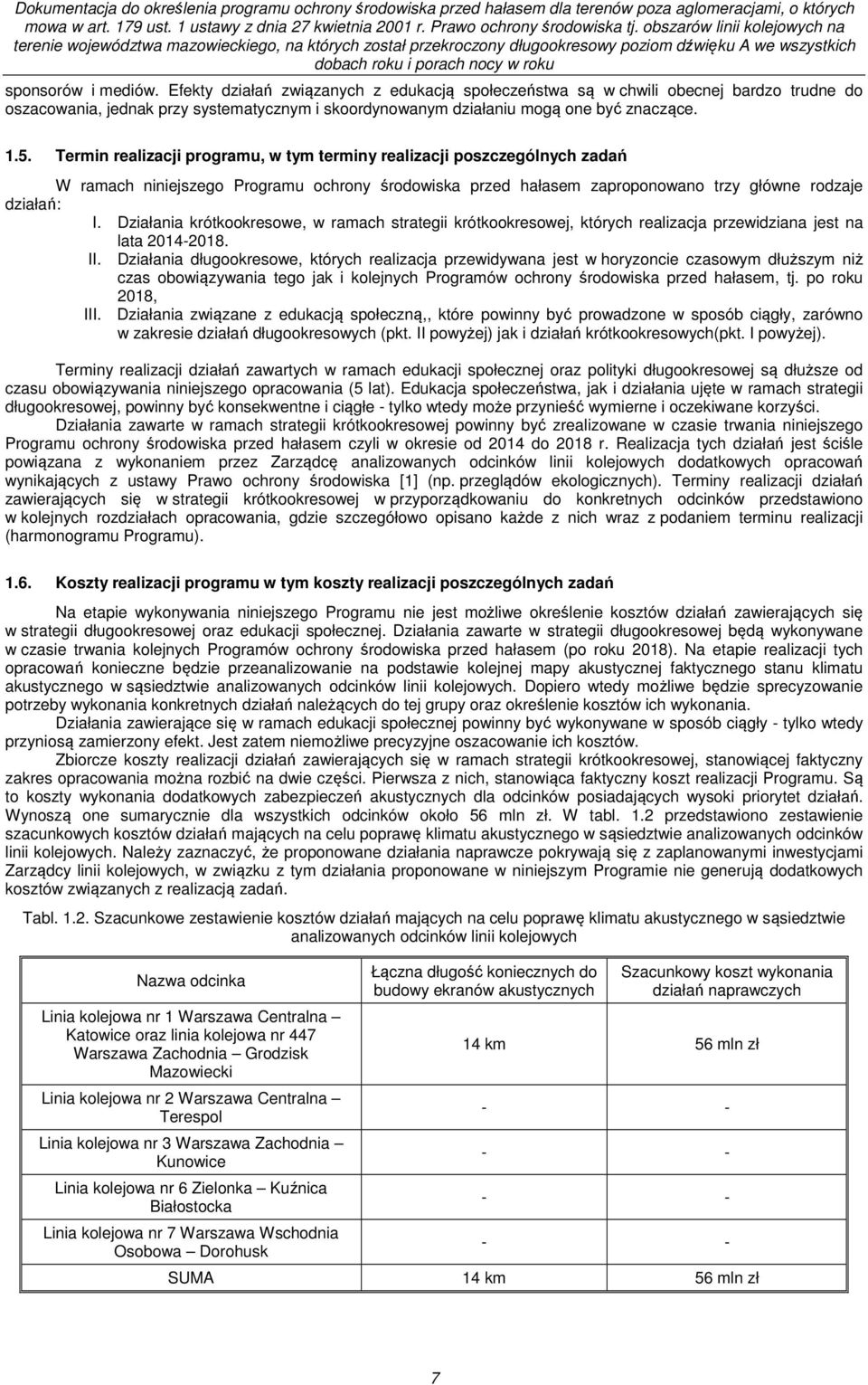 Działania krótkookresowe, w ramach strategii krótkookresowej, których realizacja przewidziana jest na lata 2014-2018. II.