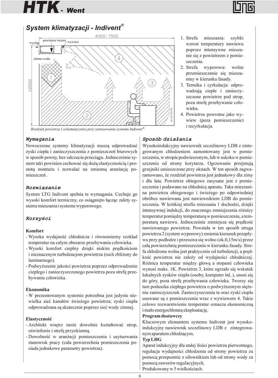 powietrzem z pomieszczenia. 2. Strefa wyporowa: wolne przemieszczanie siê mieszaniny w kierunku fasady. 3.