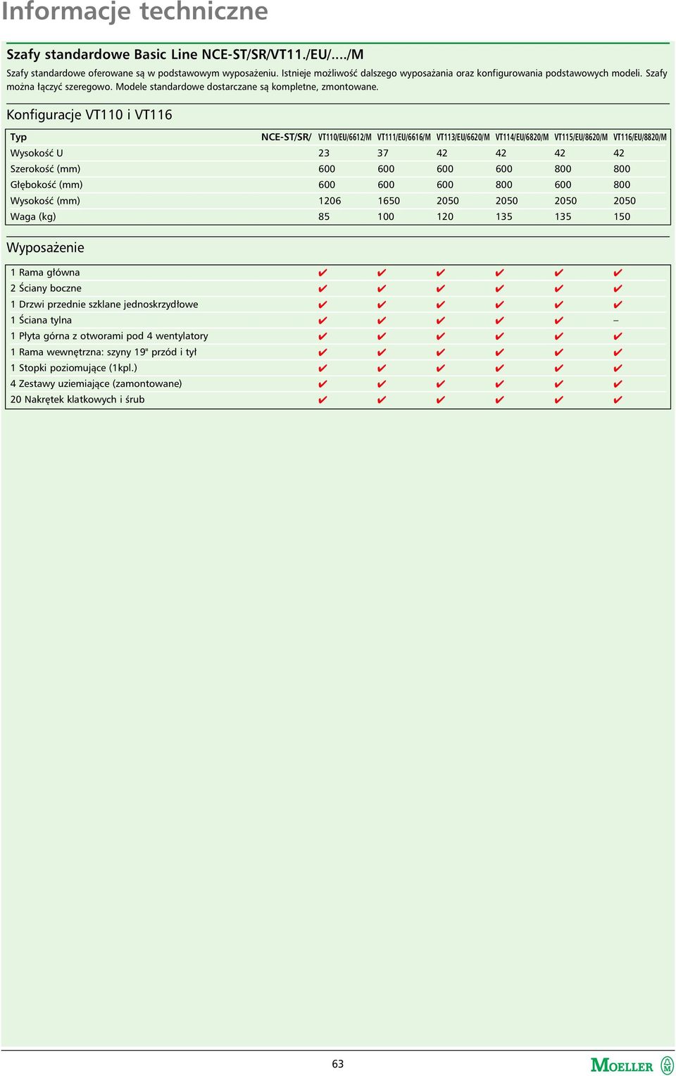 Konfiguracje VT110 i VT116 Typ NCE-ST/SR/ VT110/EU/6612/M VT111/EU/6616/M VT113/EU/6620/M VT114/EU/6820/M VT115/EU/8620/M VT116/EU/8820/M Wysokość U 23 37 42 42 42 42 Szerokość (mm) 600 600 600 600