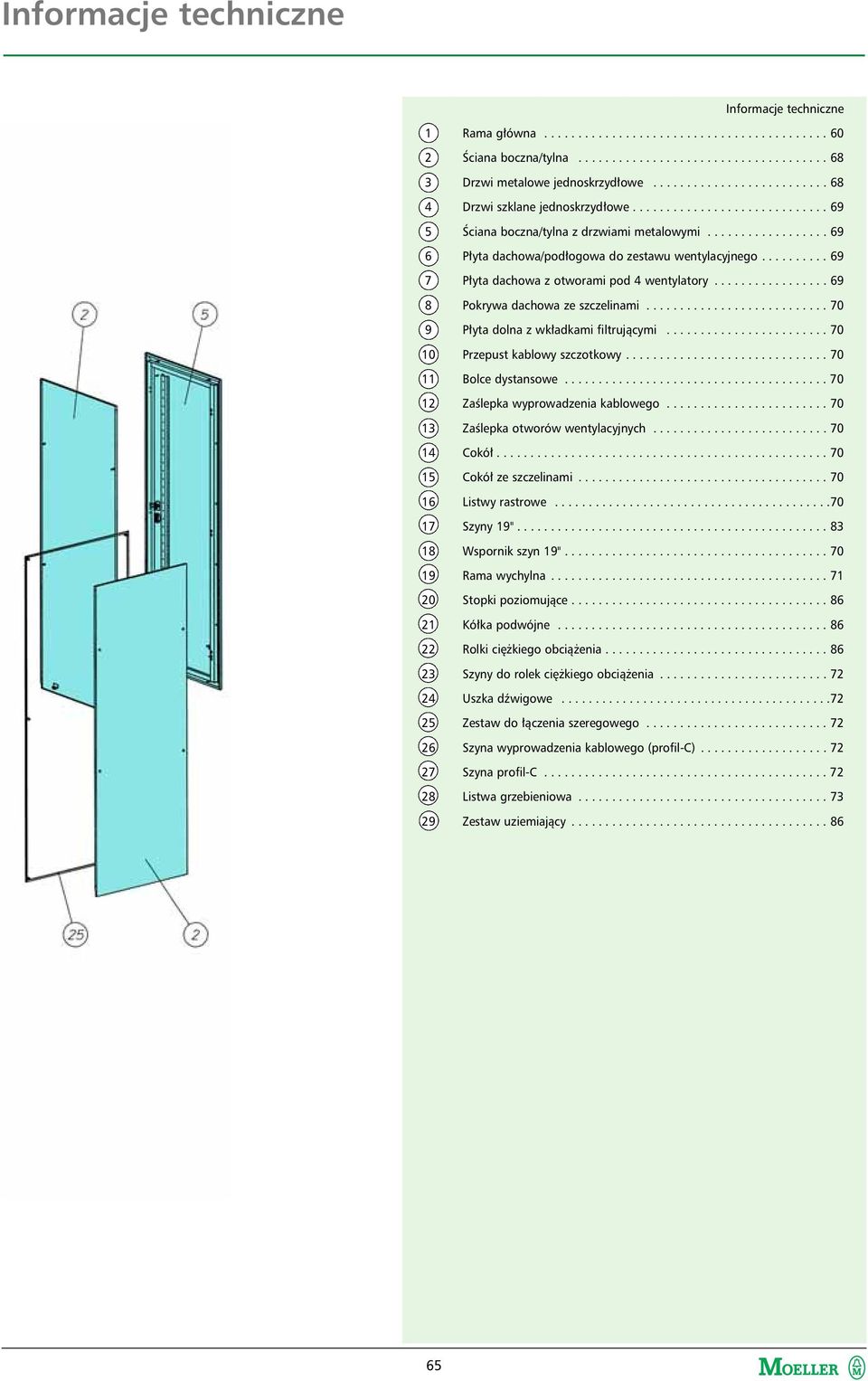 ......... 69 7 Płyta dachowa z otworami pod 4 wentylatory................. 69 8 Pokrywa dachowa ze szczelinami........................... 70 9 Płyta dolna z wkładkami filtrującymi.