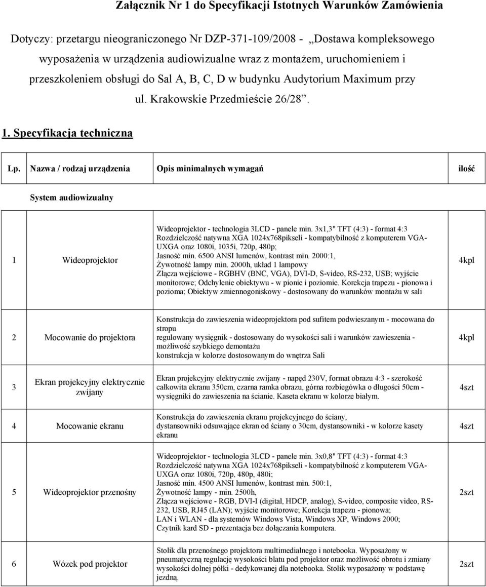 Nazwa / rodzaj urządzenia Opis minimalnych wymagań ilość System audiowizualny 1 Wideoprojektor Wideoprojektor - technologia 3LCD - panele min.