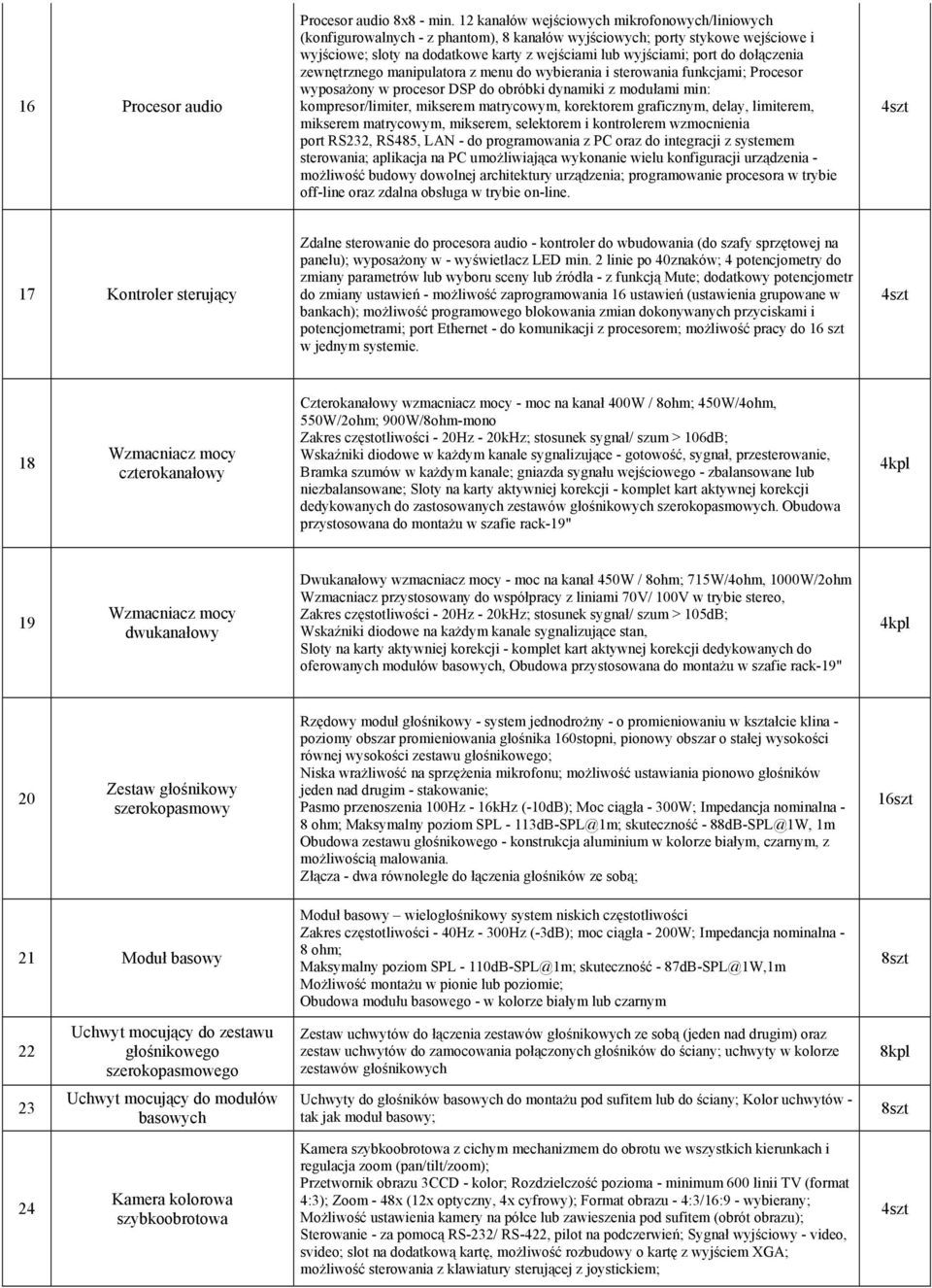dołączenia zewnętrznego manipulatora z menu do wybierania i sterowania funkcjami; Procesor wyposażony w procesor DSP do obróbki dynamiki z modułami min: kompresor/limiter, mikserem matrycowym,