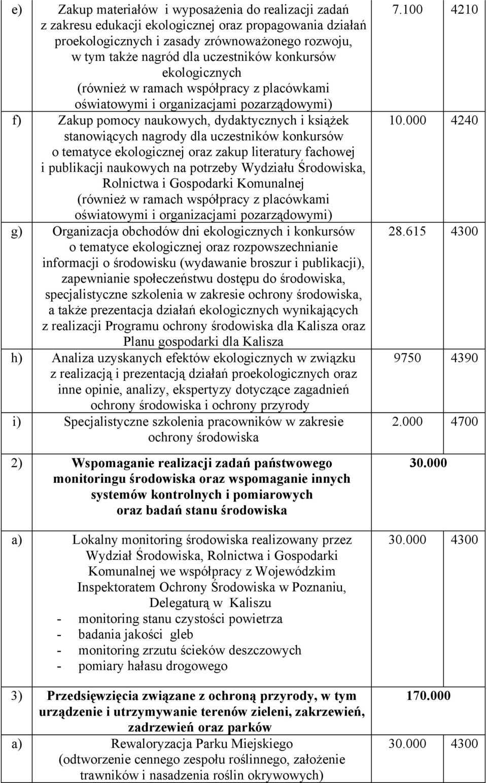 konkursów o tematyce ekologicznej oraz zakup literatury fachowej i publikacji naukowych na potrzeby Wydziału Środowiska, Rolnictwa i Gospodarki Komunalnej (również w ramach współpracy z placówkami