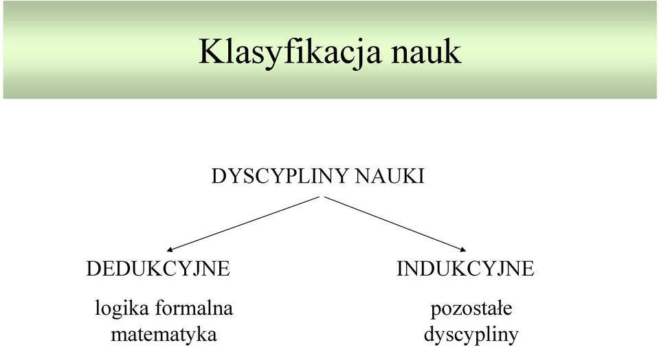 DEDUKCYJNE logika