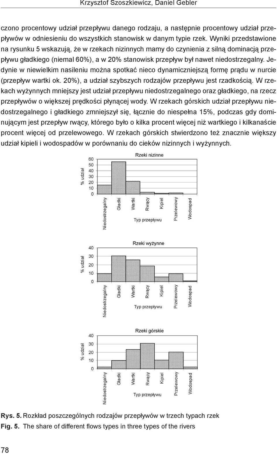 Jedynie w niewielkim nasileniu można spotkać nieco dynamiczniejszą formę prądu w nurcie (przepływ wartki ok. 20%), a udział szybszych rodzajów przepływu jest rzadkością.