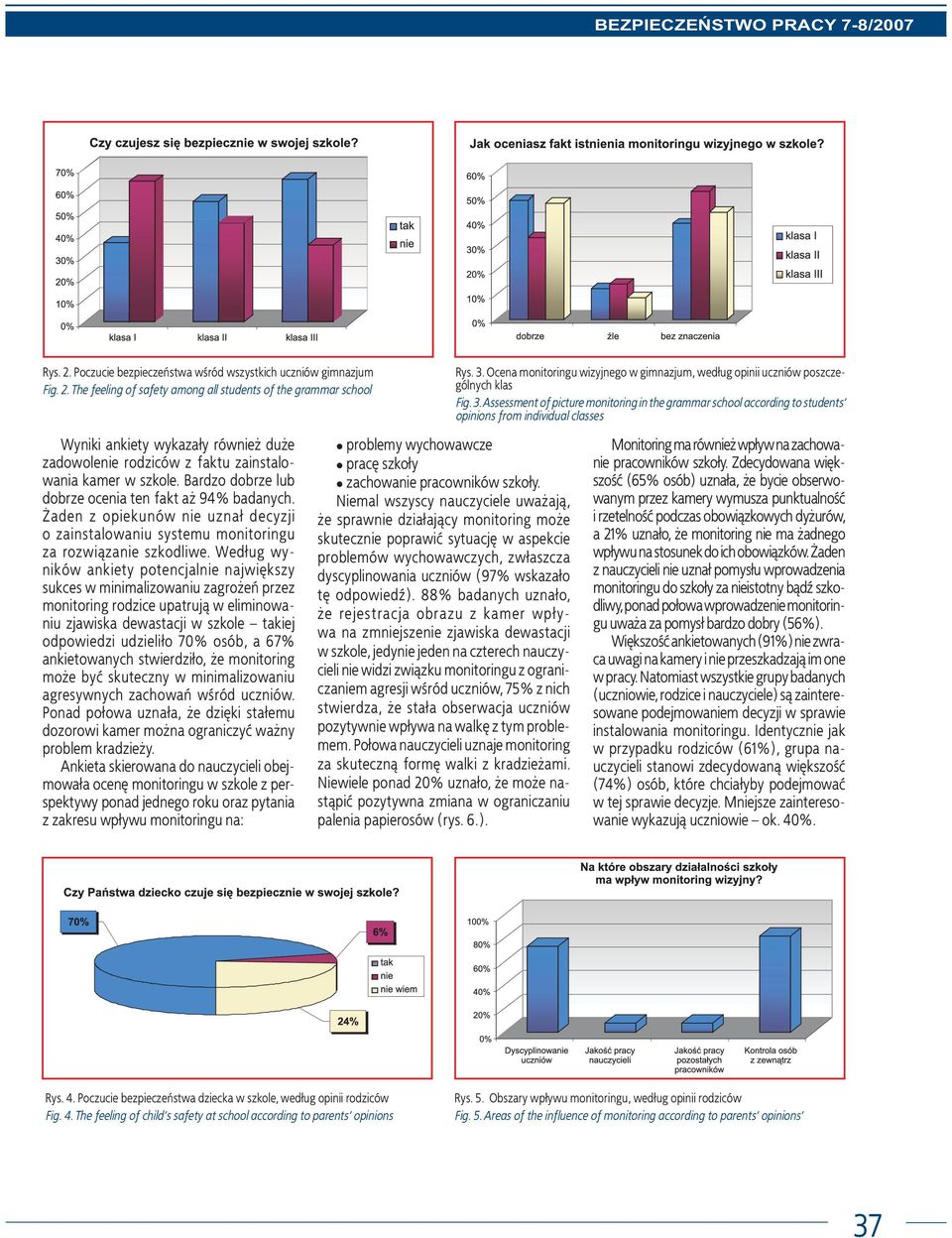 Assessment of picture monitoring in the grammar school according to students opinions from individual classes Wyniki ankiety wykaza³y równie du e zadowolenie rodziców z faktu zainstalowania kamer.