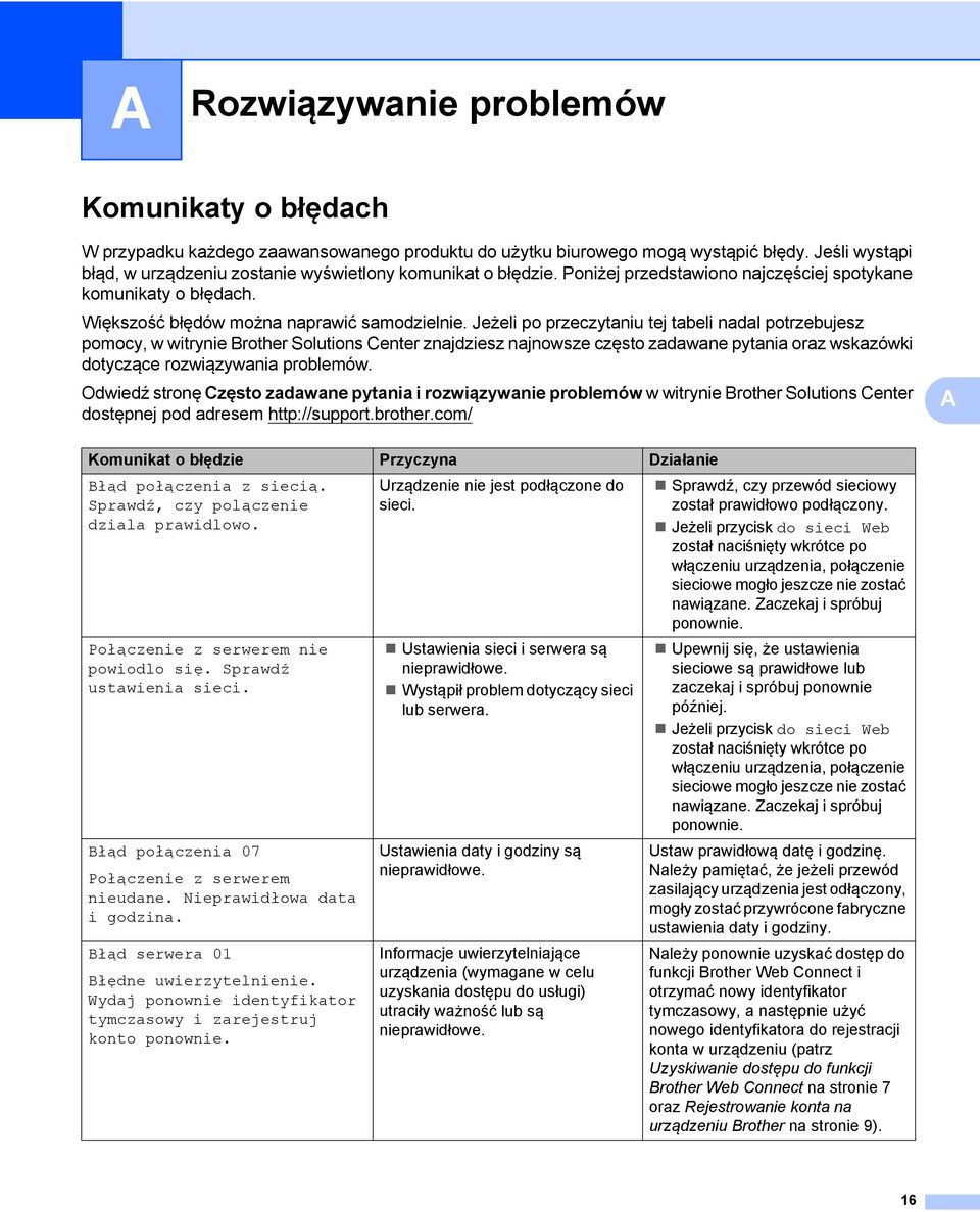 Jeżeli po przeczytaniu tej tabeli nadal potrzebujesz pomocy, w witrynie Brother Solutions Center znajdziesz najnowsze często zadawane pytania oraz wskazówki dotyczące rozwiązywania problemów.