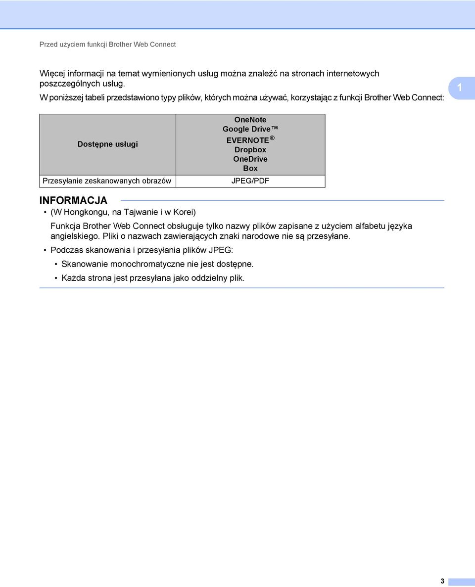Drive EVERNOTE Dropbox OneDrive Box JPEG/PDF (W Hongkongu, na Tajwanie i w Korei) Funkcja Brother Web Connect obsługuje tylko nazwy plików zapisane z użyciem alfabetu języka
