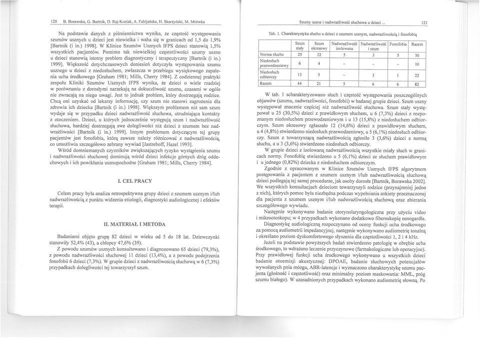 1999] Wększość dotychczsowych doneseń dotyczył występown szm sznego dzec z nedosłchem, zwłszcz w przebeg wysękowego zplen ch środkowego [Grhm 1981; Mlls, Cherry 1984] Z codzennej prktyk zespoł Klnk