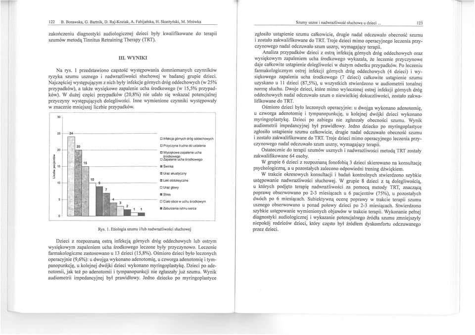 wysękowe zplene ch środkowego (w 1,% przypdków) W dżej częśc przypdków (20,8%) ne dło sę wskzć potencjlnej przyczyny występjących doleglwośc Inne wymenone czynnk występowły w zczne mnejszej lczbe