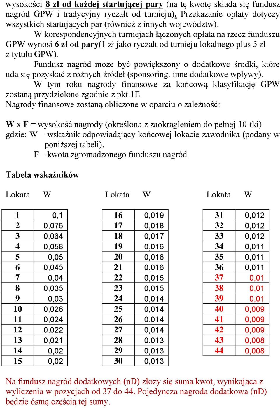 W korespondencyjnych turniejach łączonych opłata na rzecz funduszu GPW wynosi 6 zł od pary(1 zł jako ryczałt od turnieju lokalnego plus 5 zł z tytułu GPW).