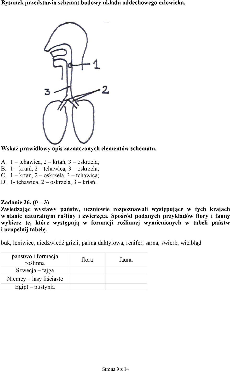 (0 3) Zwiedzając wystawy państw, uczniowie rozpoznawali występujące w tych krajach w stanie naturalnym rośliny i zwierzęta.