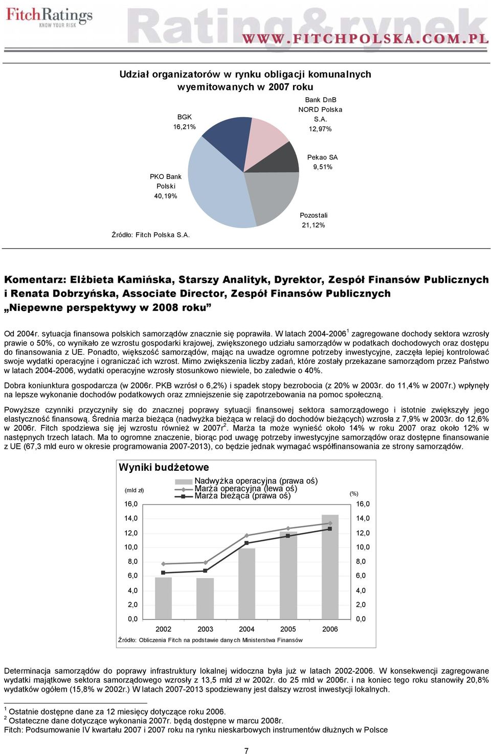 Niepewne perspektywy w 2008 roku Od 2004r. sytuacja finansowa polskich samorządów znacznie się poprawiła.