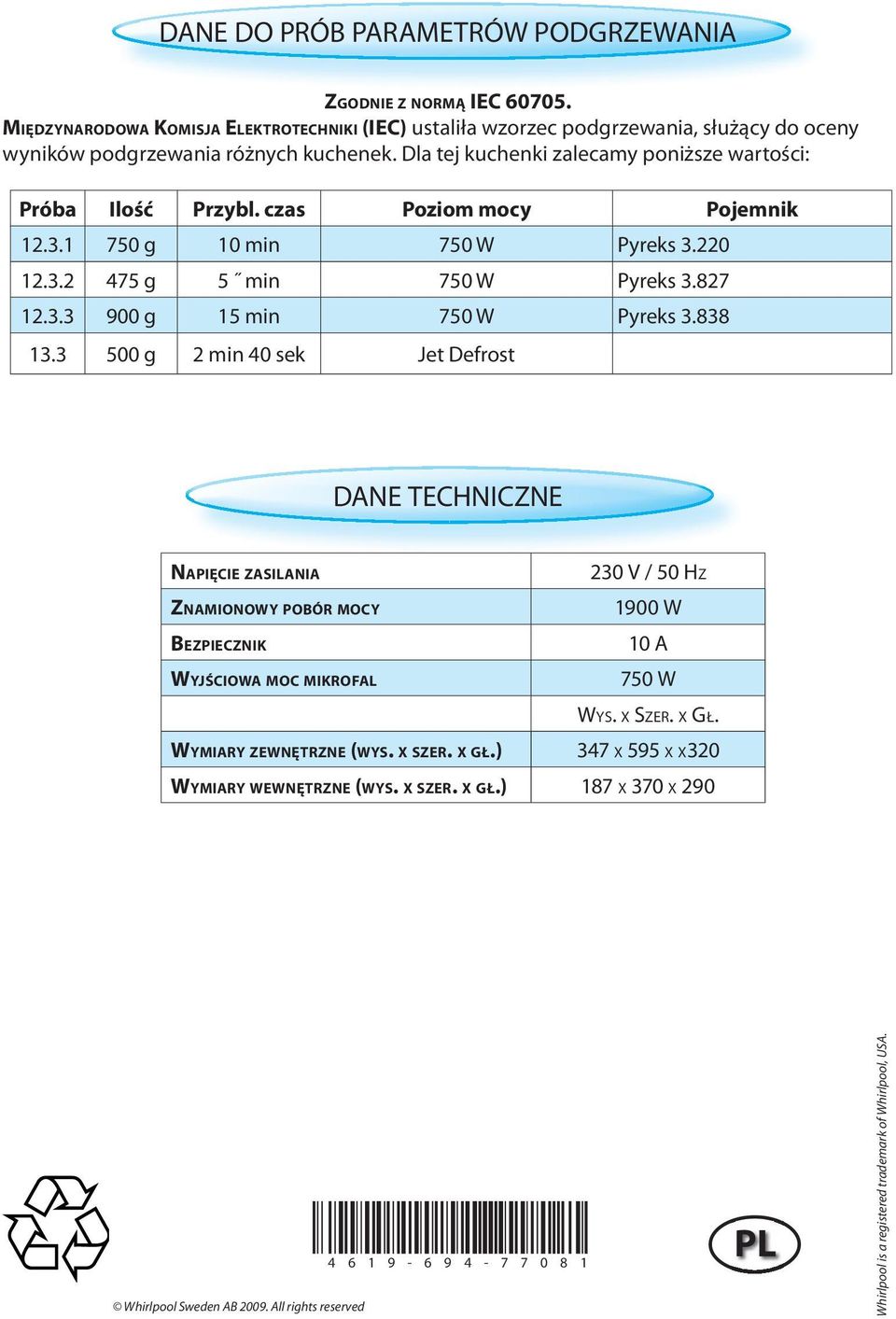 838 13.3 500 g 2 min 40 sek Jet Defrost DANE TECHNICZNE NAPIĘCIE ZASILANIA ZNAMIONOWY POBÓR MOCY BEZPIECZNIK WYJŚCIOWA MOC MIKROFAL WYMIARY ZEWNĘTRZNE (WYS. X SZER. X GŁ.