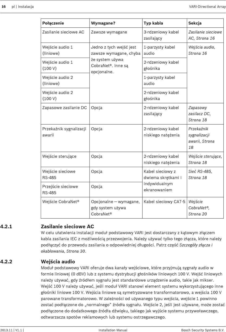 z tych wejść jest zawsze wymagane, chyba że system używa CobraNet. Inne są opcjonalne.