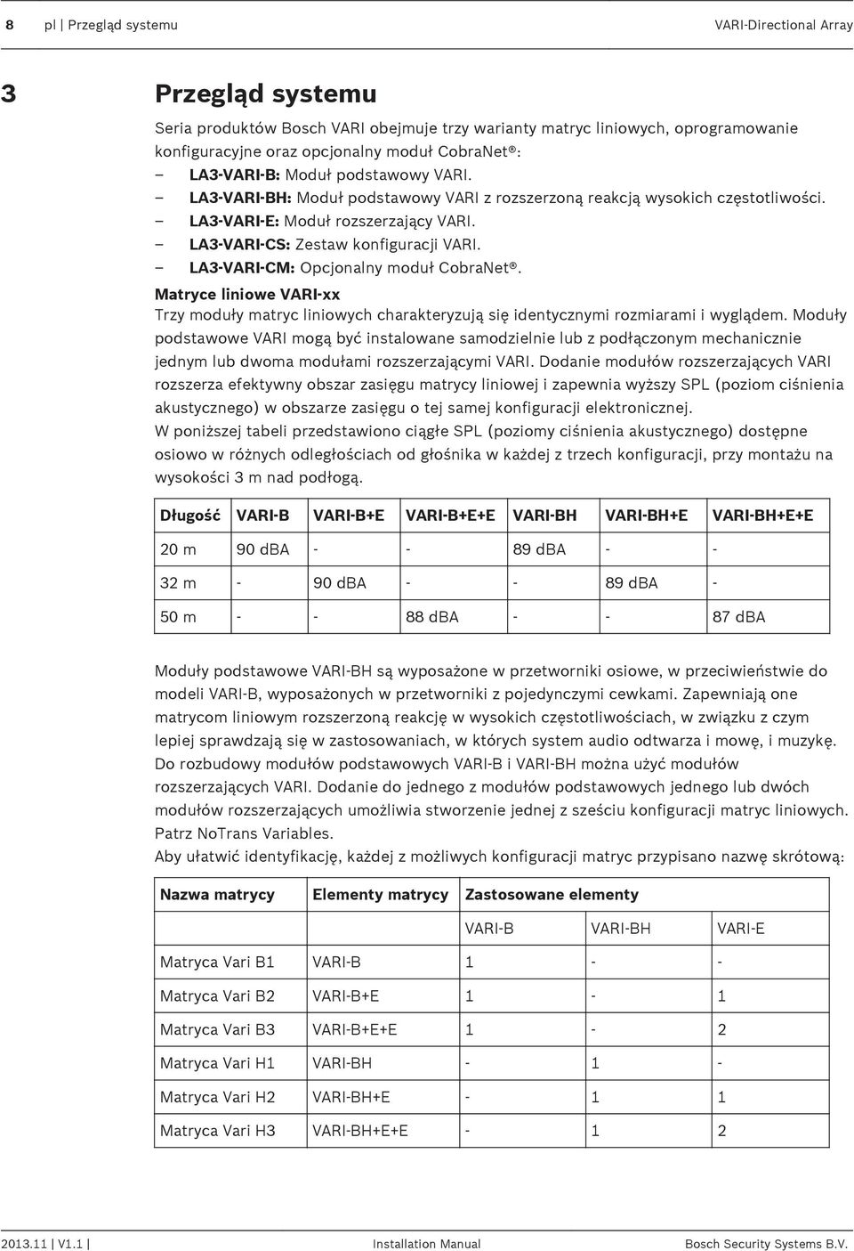 LA3-VARI-CM: Opcjonalny moduł CobraNet. Matryce liniowe VARI-xx Trzy moduły matryc liniowych charakteryzują się identycznymi rozmiarami i wyglądem.